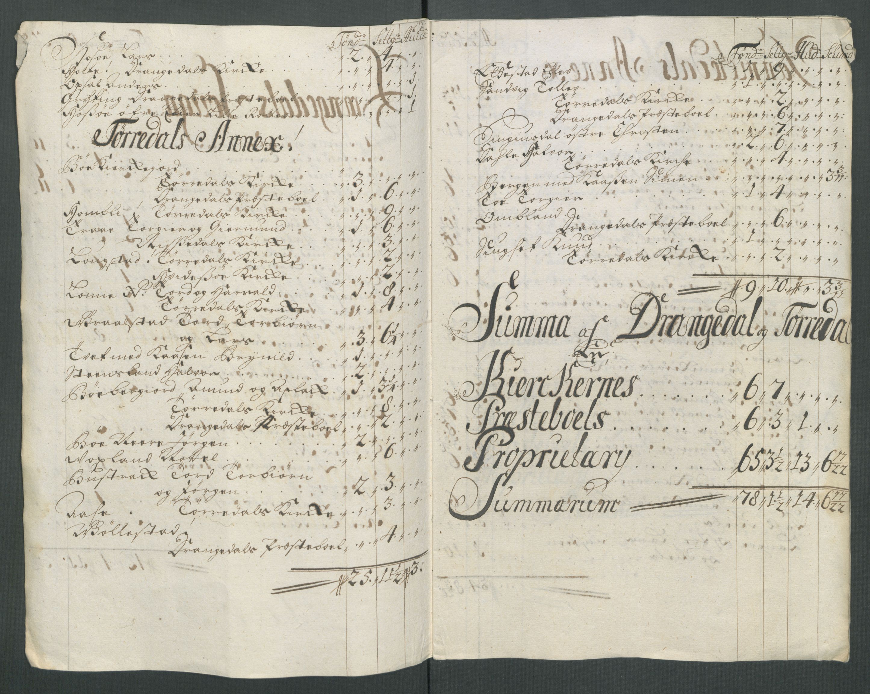 Rentekammeret inntil 1814, Reviderte regnskaper, Fogderegnskap, RA/EA-4092/R36/L2126: Fogderegnskap Øvre og Nedre Telemark og Bamble, 1714, p. 322