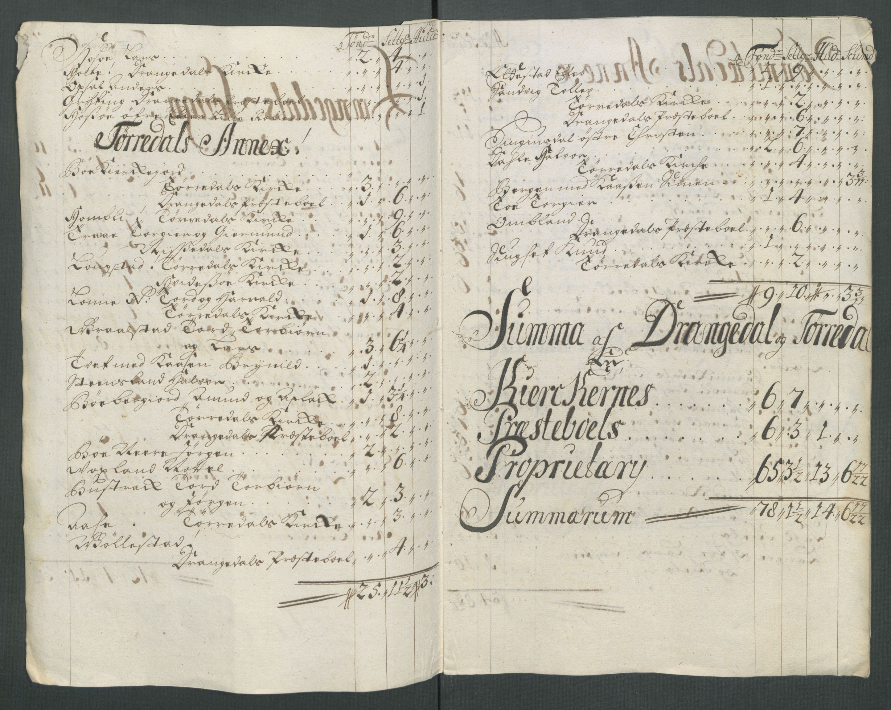 Rentekammeret inntil 1814, Reviderte regnskaper, Fogderegnskap, AV/RA-EA-4092/R36/L2126: Fogderegnskap Øvre og Nedre Telemark og Bamble, 1714, p. 322