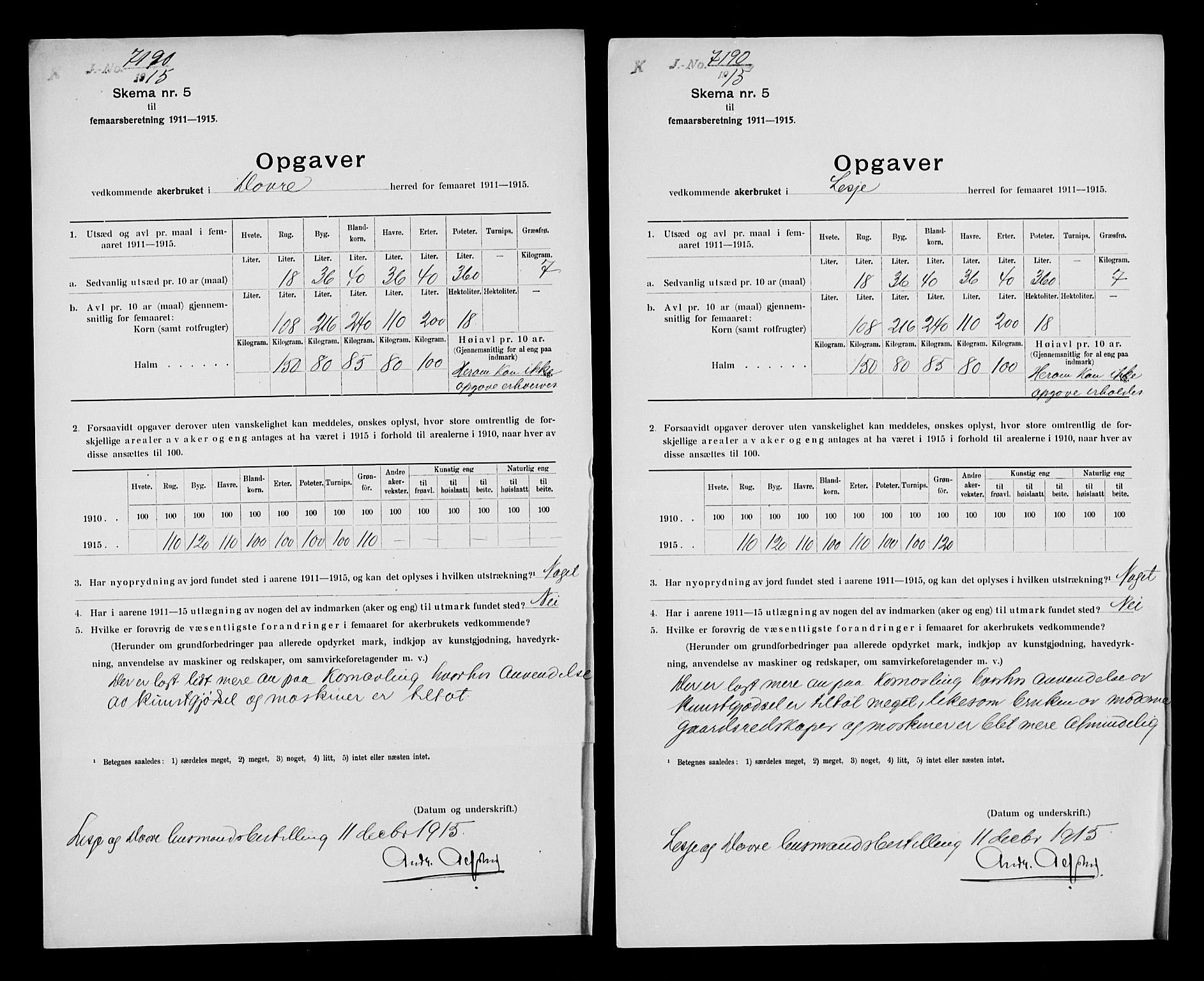 Statistisk sentralbyrå, Næringsøkonomiske emner, Generelt - Amtmennenes femårsberetninger, AV/RA-S-2233/F/Fa/L0118: --, 1911-1915, p. 2