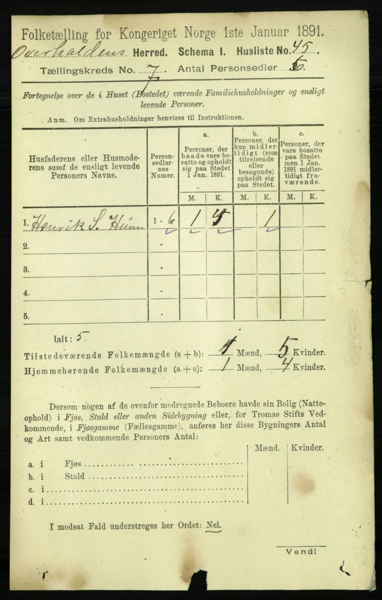 RA, 1891 census for 1744 Overhalla, 1891, p. 2633