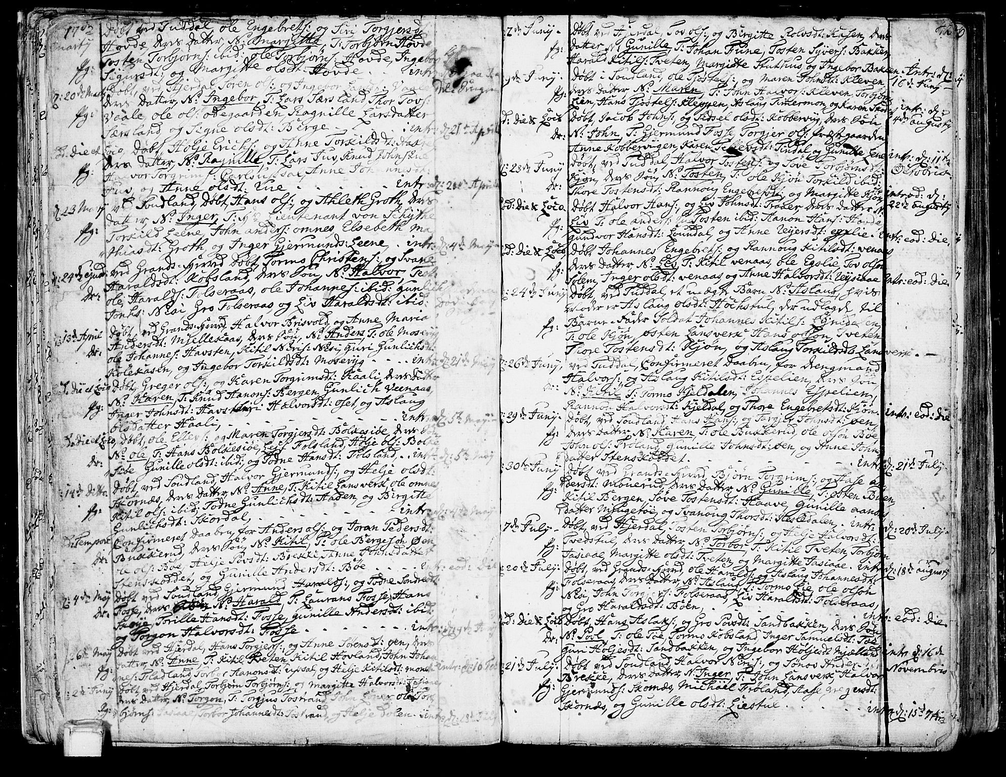Hjartdal kirkebøker, SAKO/A-270/F/Fa/L0005: Parish register (official) no. I 5, 1776-1801, p. 41-42