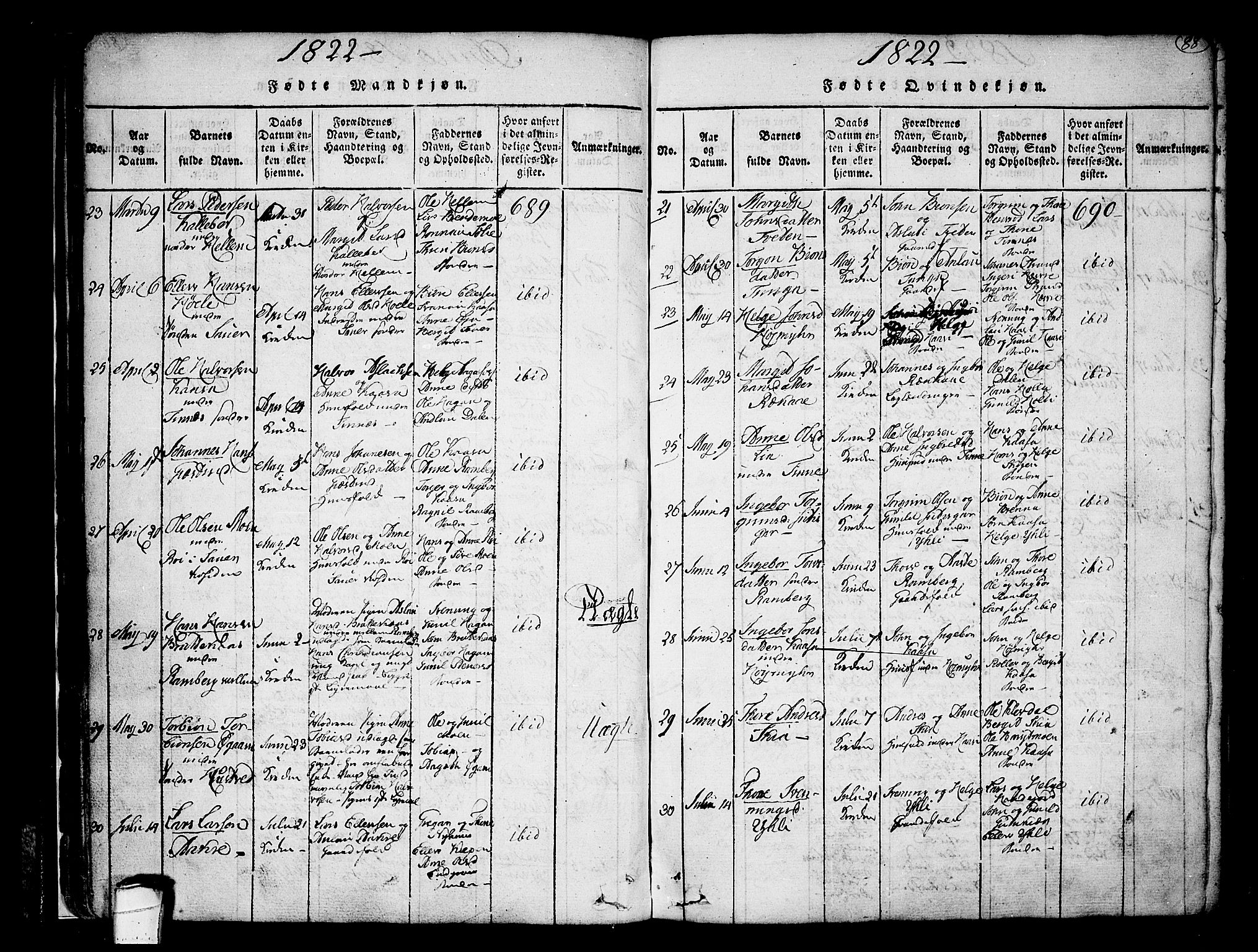 Heddal kirkebøker, SAKO/A-268/F/Fa/L0005: Parish register (official) no. I 5, 1814-1837, p. 87-88