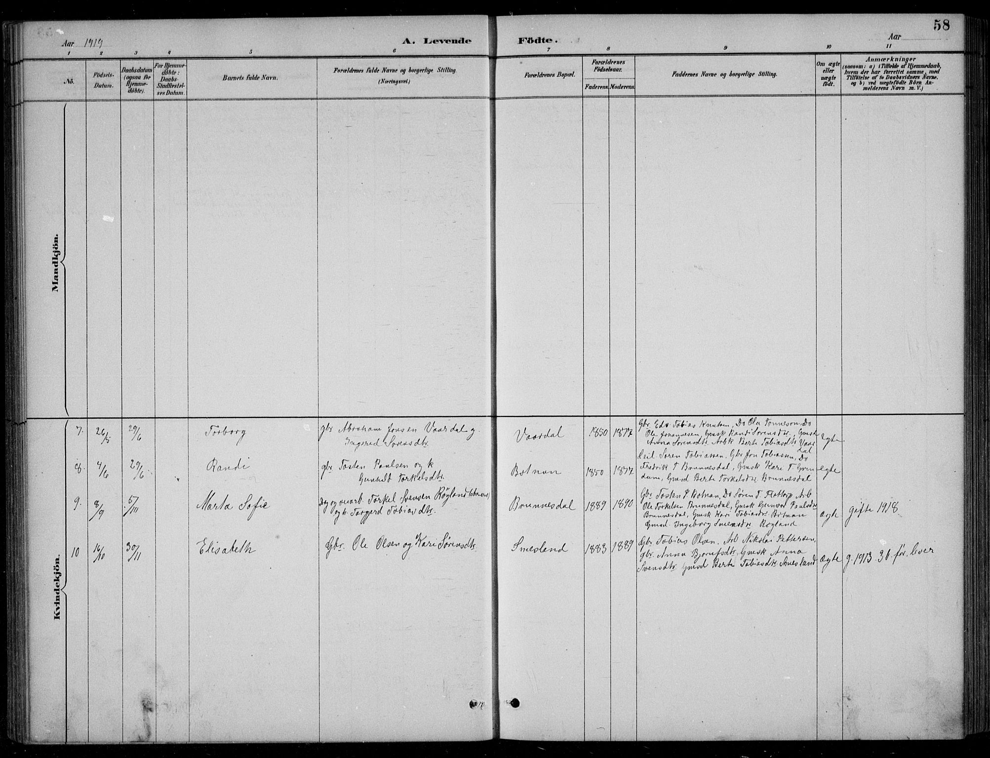 Bjelland sokneprestkontor, AV/SAK-1111-0005/F/Fb/Fbc/L0003: Parish register (copy) no. B 3, 1887-1924, p. 58