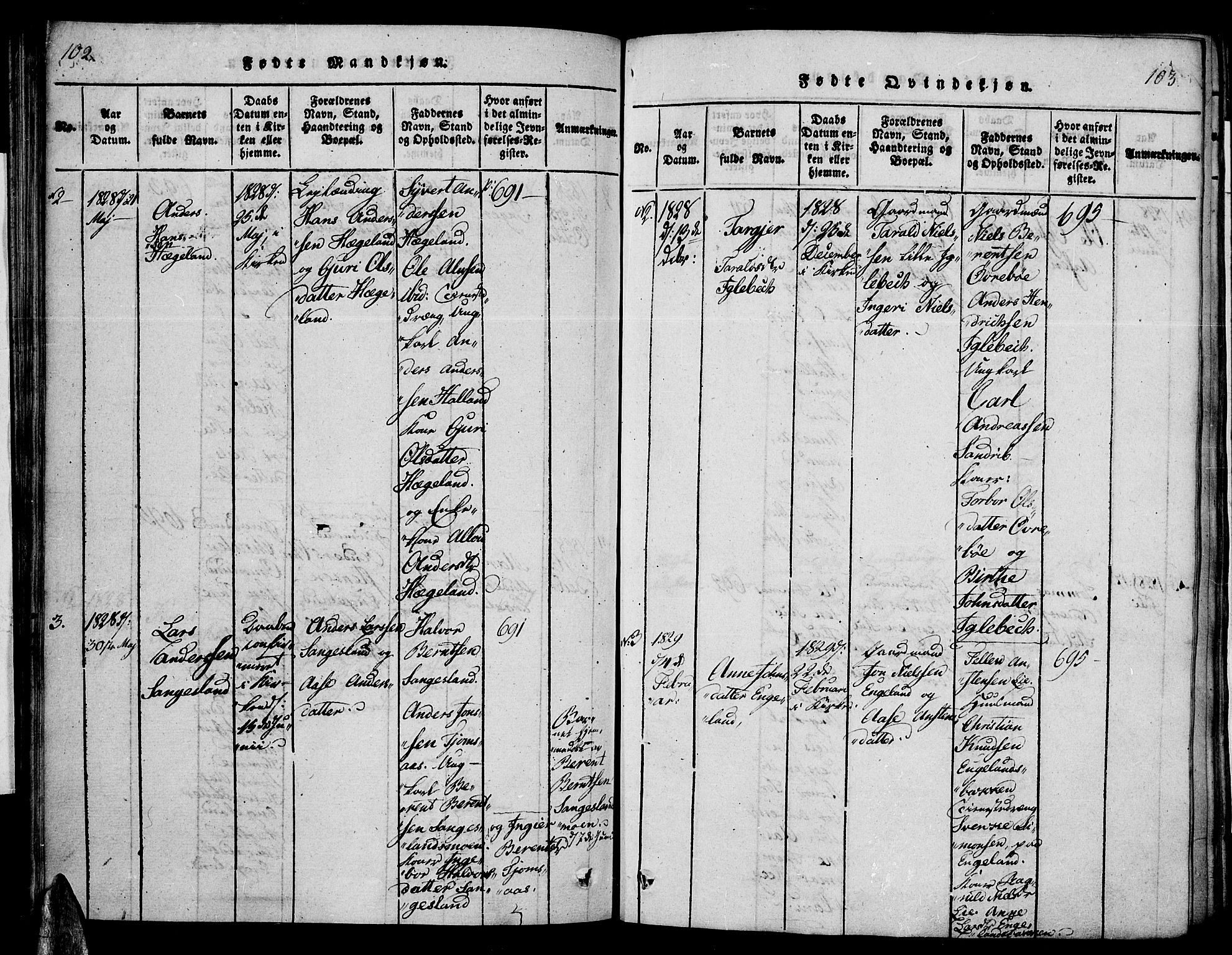 Vennesla sokneprestkontor, SAK/1111-0045/Fa/Fac/L0003: Parish register (official) no. A 3, 1820-1834, p. 102-103