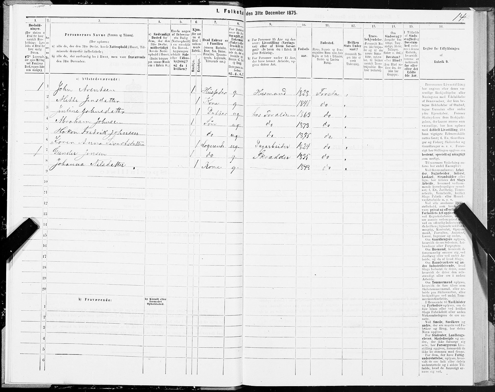 SAT, 1875 census for 1717P Frosta, 1875, p. 3014