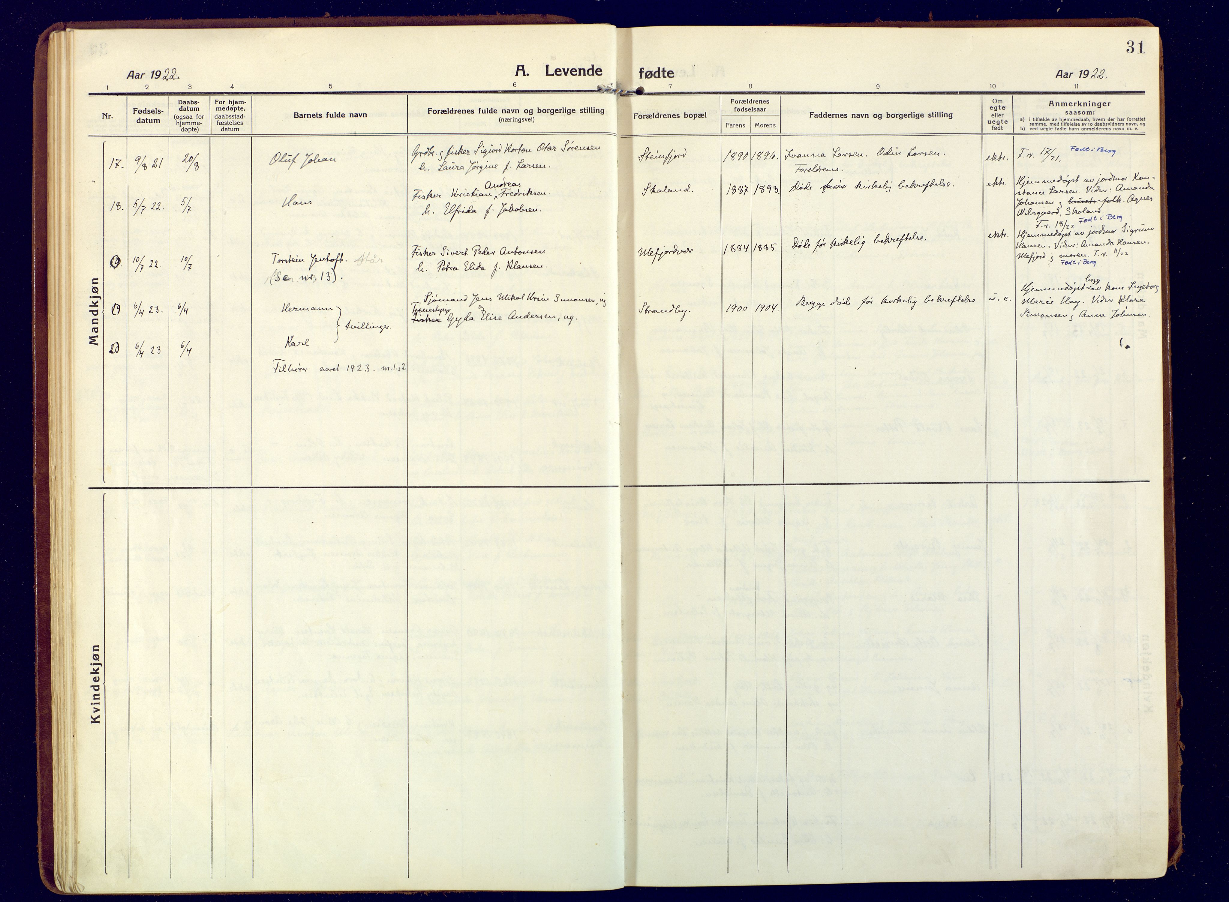 Berg sokneprestkontor, SATØ/S-1318/G/Ga/Gaa: Parish register (official) no. 9, 1916-1928, p. 31