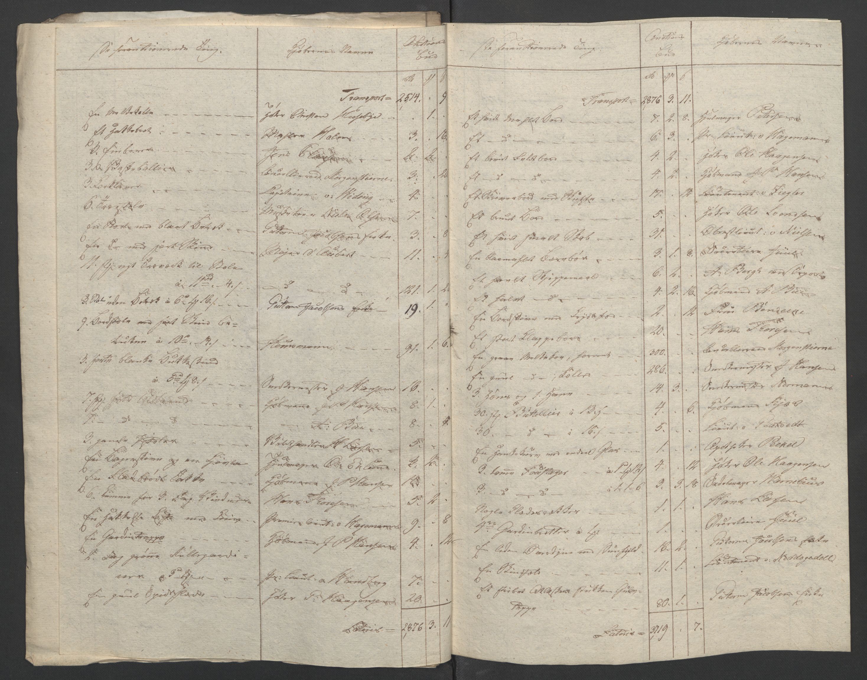 Forsvaret, Generalauditøren, AV/RA-RAFA-1772/F/Fj/Fja/L0021: --, 1733-1817, p. 312