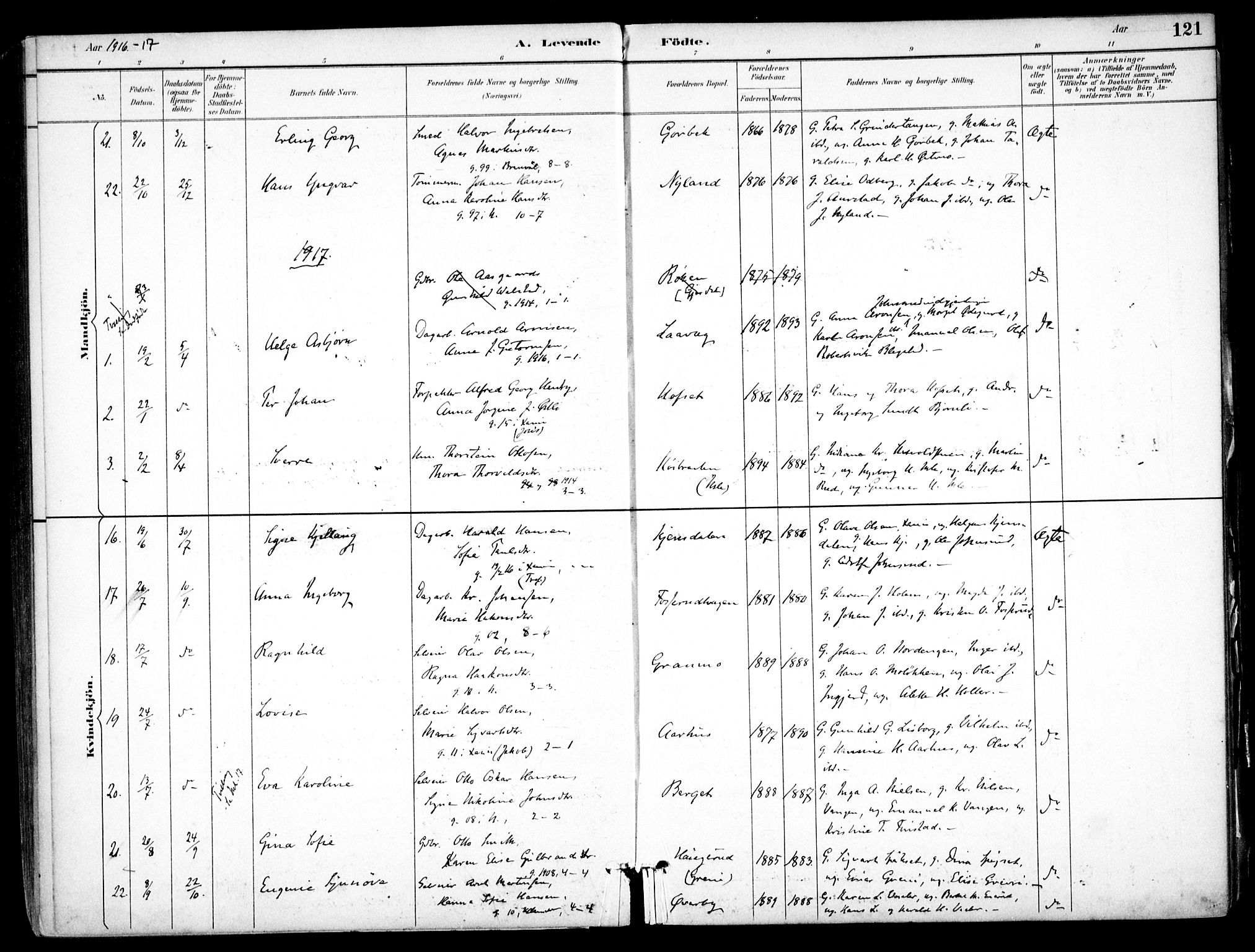 Nes prestekontor Kirkebøker, AV/SAO-A-10410/F/Fb/L0002: Parish register (official) no. II 2, 1883-1918, p. 121