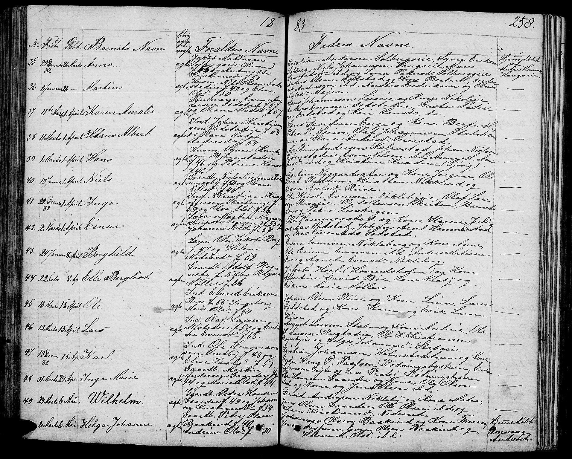 Østre Toten prestekontor, AV/SAH-PREST-104/H/Ha/Hab/L0004: Parish register (copy) no. 4, 1858-1886, p. 258