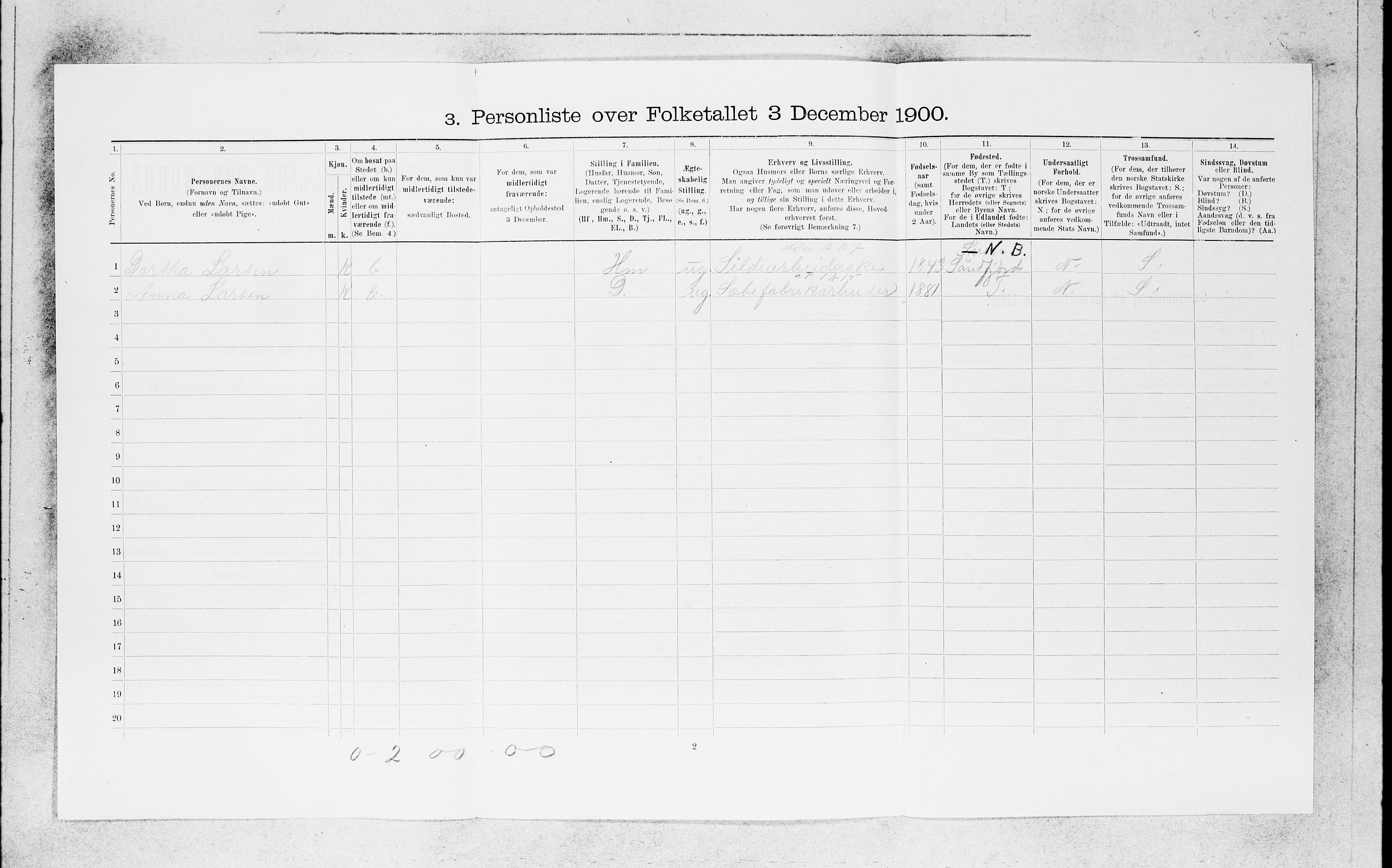 SAB, 1900 census for Bergen, 1900, p. 12943