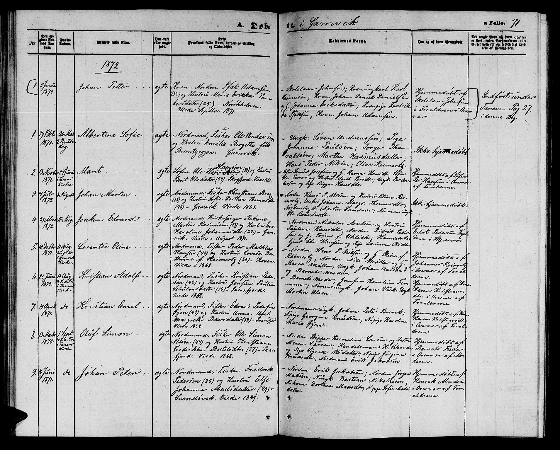 Tana sokneprestkontor, SATØ/S-1334/H/Hb/L0002klokker: Parish register (copy) no. 2 /2, 1867-1877, p. 71