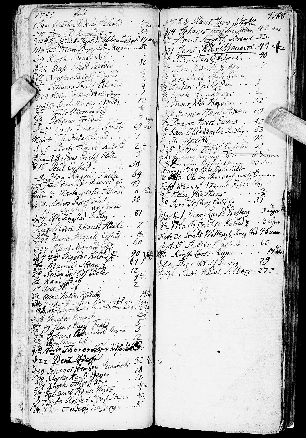 Enebakk prestekontor Kirkebøker, AV/SAO-A-10171c/F/Fa/L0002: Parish register (official) no. I 2, 1755-1806