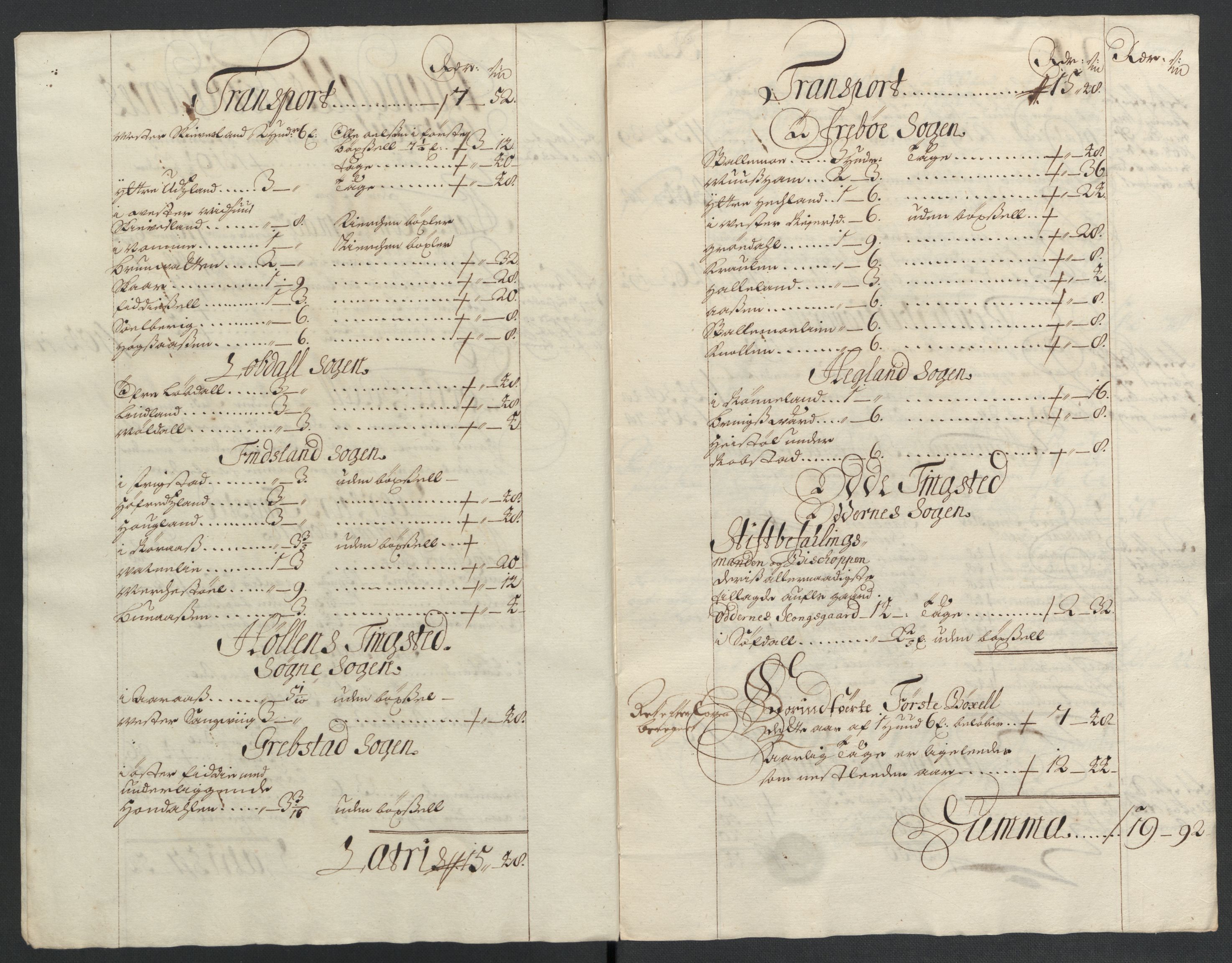 Rentekammeret inntil 1814, Reviderte regnskaper, Fogderegnskap, RA/EA-4092/R43/L2549: Fogderegnskap Lista og Mandal, 1701-1702, p. 262