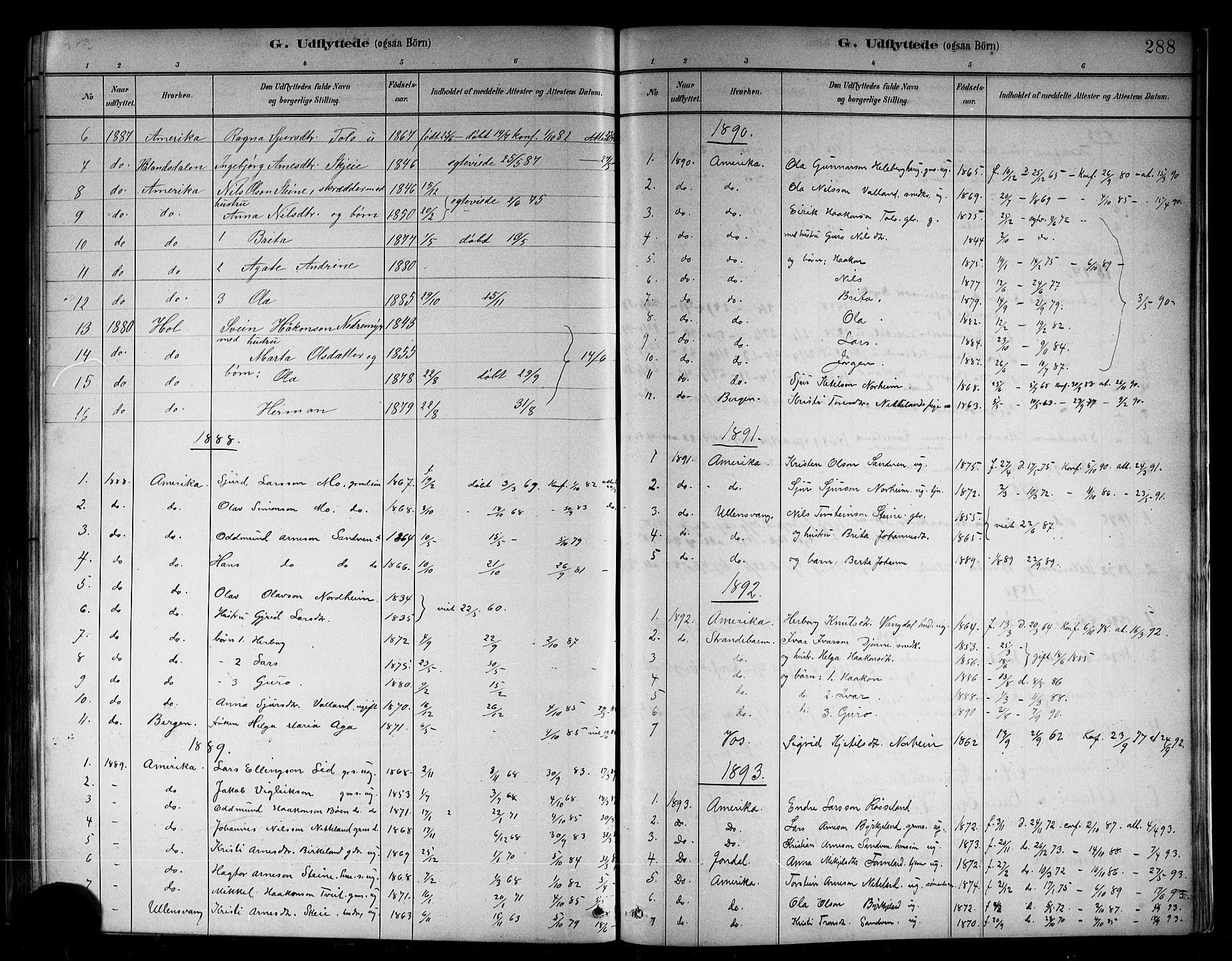 Kvam sokneprestembete, SAB/A-76201/H/Hab: Parish register (copy) no. B 3, 1884-1916, p. 288