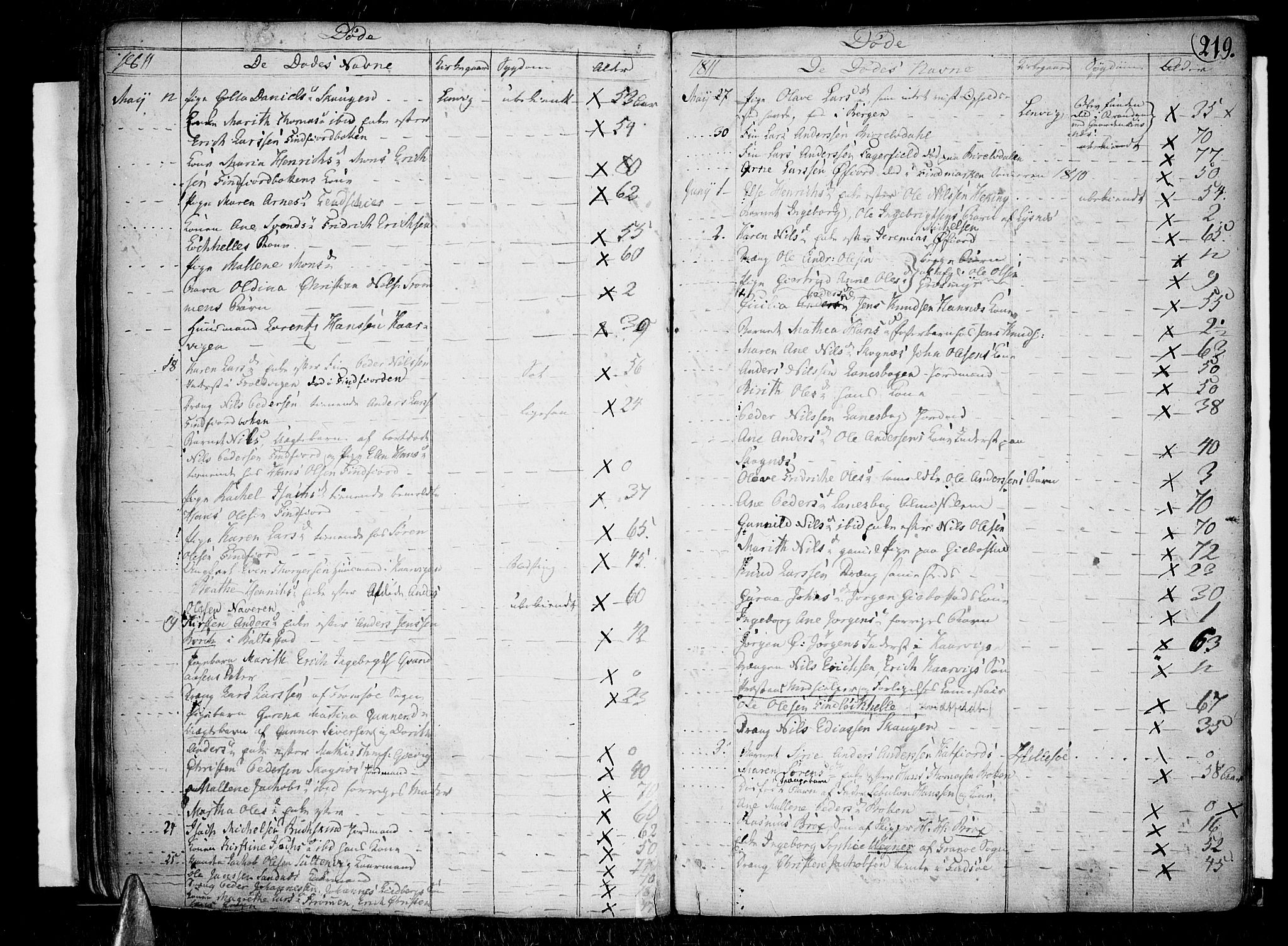 Lenvik sokneprestembete, AV/SATØ-S-1310/H/Ha/Haa/L0002kirke: Parish register (official) no. 2, 1784-1820, p. 219