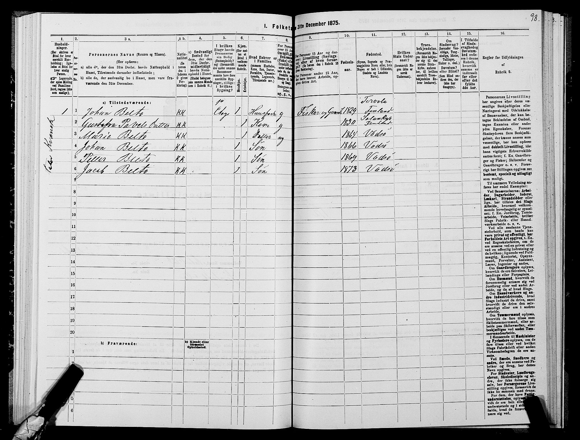 SATØ, 1875 census for 2003B Vadsø/Vadsø, 1875, p. 2098