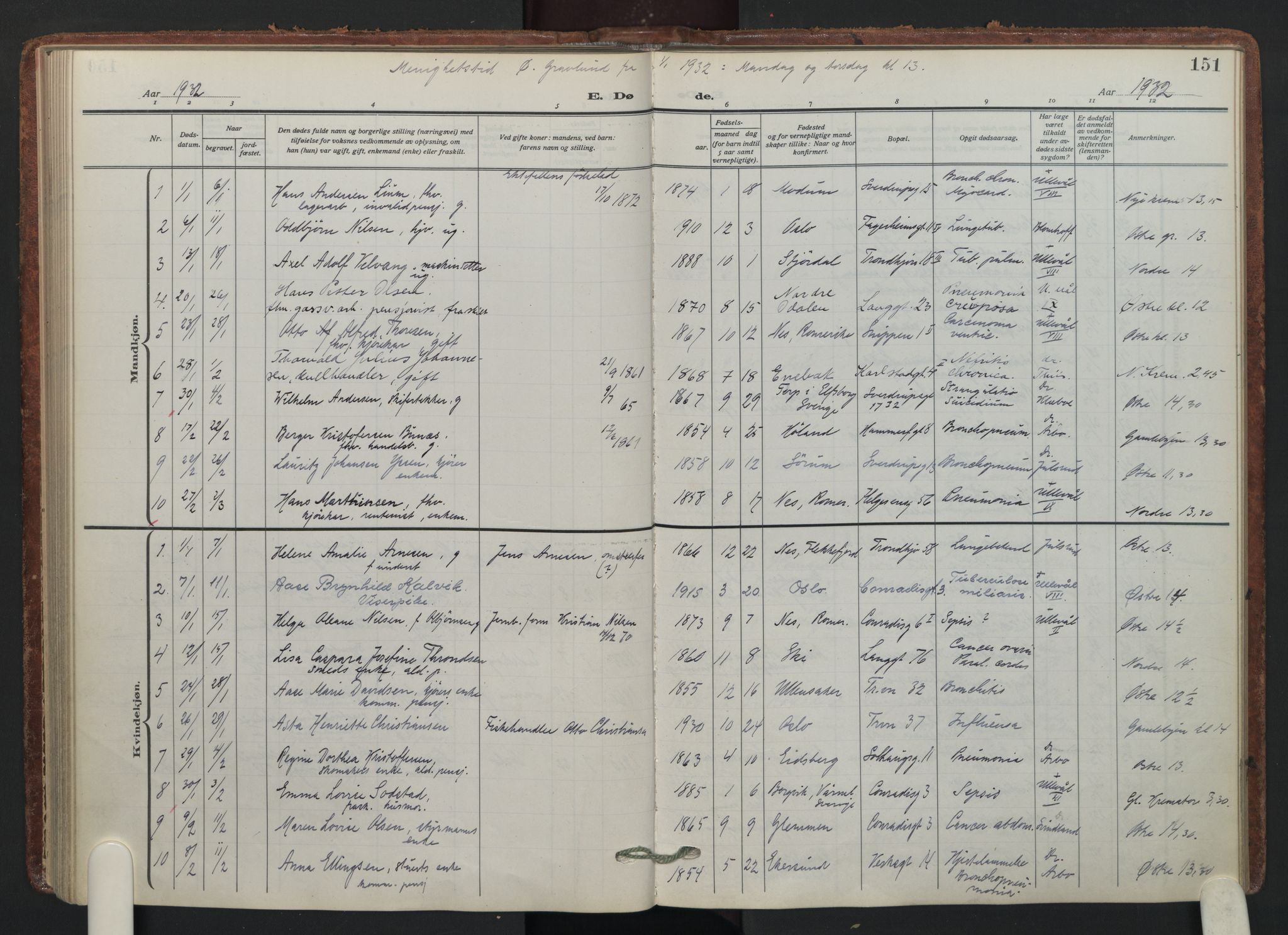 Petrus prestekontor Kirkebøker, SAO/A-10872/F/Fa/L0014: Parish register (official) no. 14, 1916-1937, p. 151