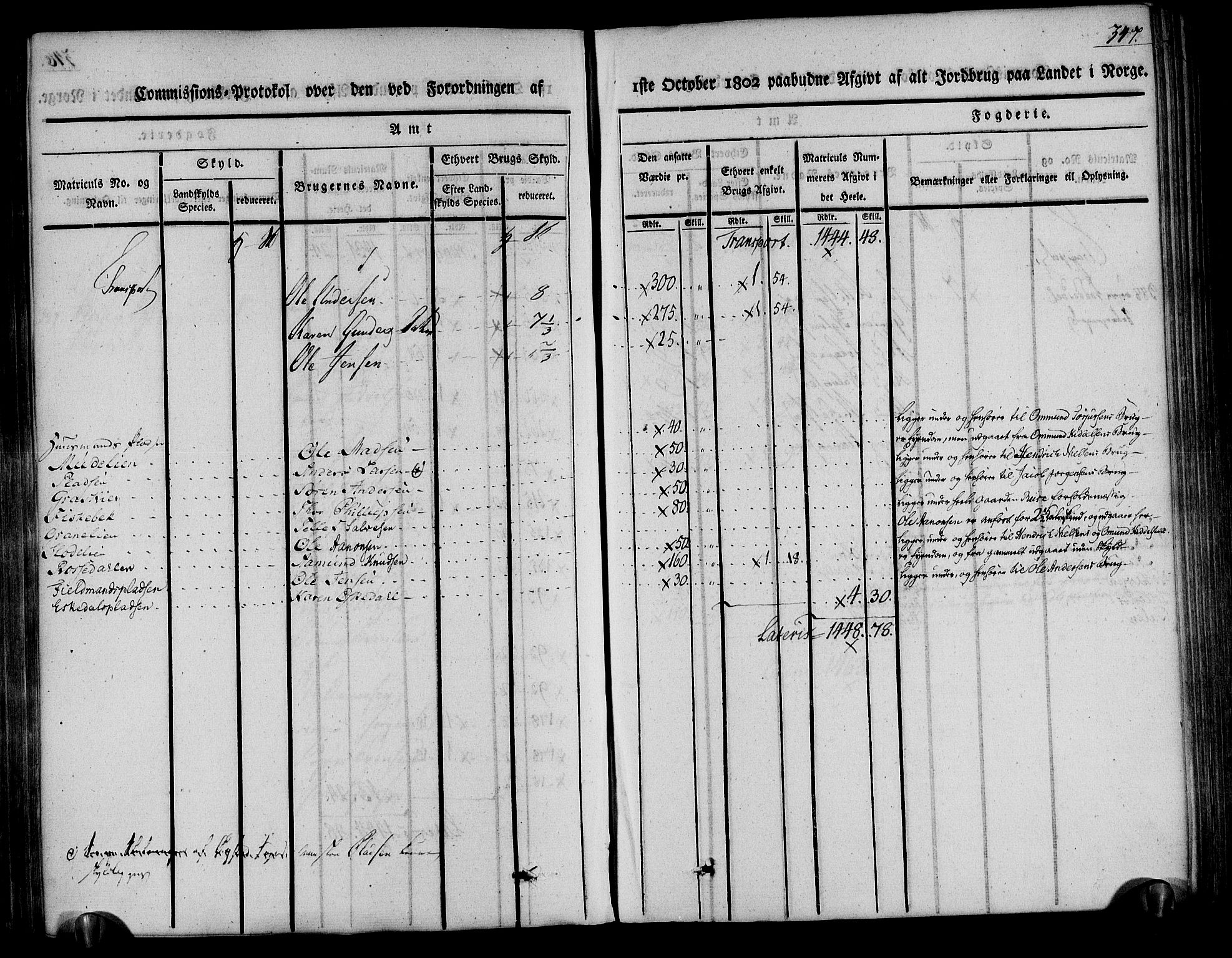 Rentekammeret inntil 1814, Realistisk ordnet avdeling, AV/RA-EA-4070/N/Ne/Nea/L0078: Nedenes fogderi. Kommisjonsprotokoll "Nr. 1", for Sand og Bringsvær skipreider, 1803, p. 343