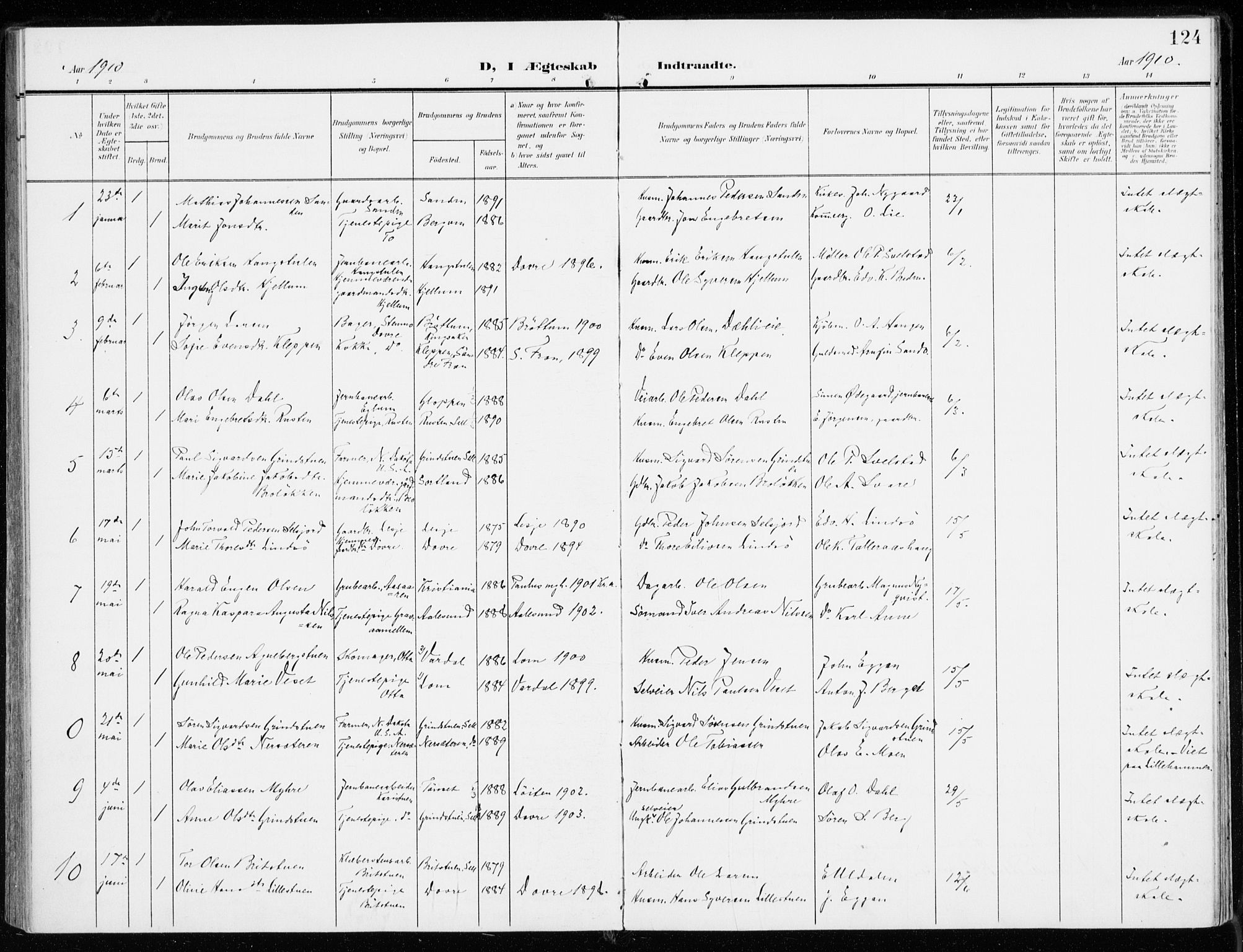 Sel prestekontor, SAH/PREST-074/H/Ha/Haa/L0002: Parish register (official) no. 2, 1905-1919, p. 124