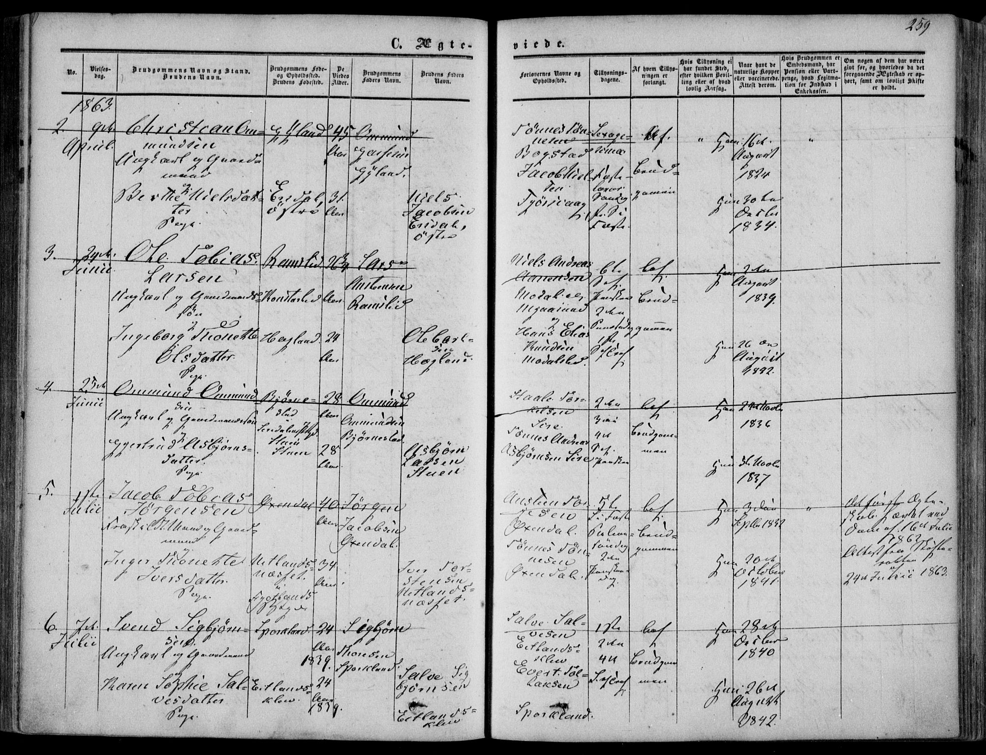 Bakke sokneprestkontor, AV/SAK-1111-0002/F/Fa/Faa/L0006: Parish register (official) no. A 6, 1855-1877, p. 259