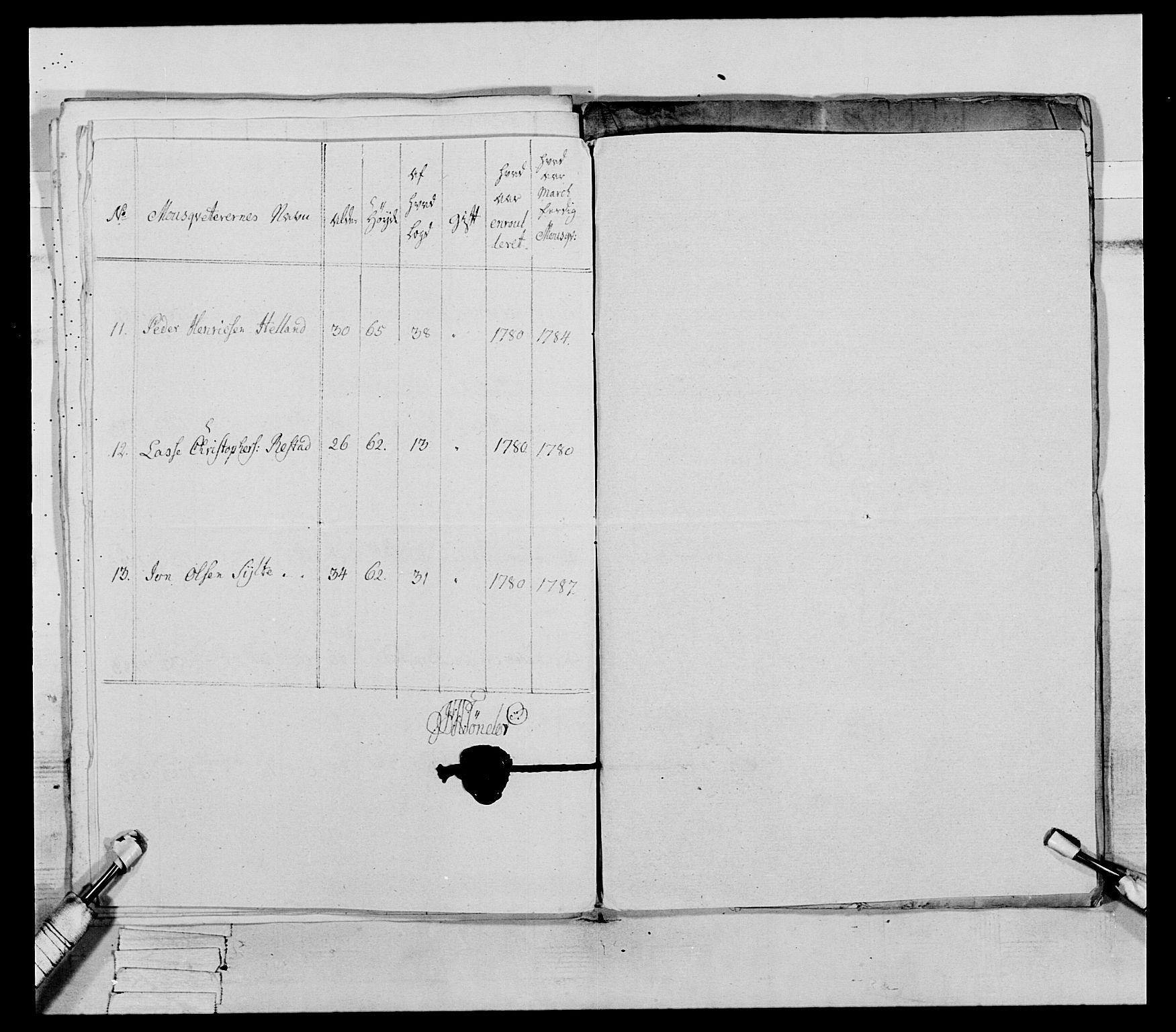 Generalitets- og kommissariatskollegiet, Det kongelige norske kommissariatskollegium, AV/RA-EA-5420/E/Eh/L0079: 2. Trondheimske nasjonale infanteriregiment, 1782-1789, p. 249