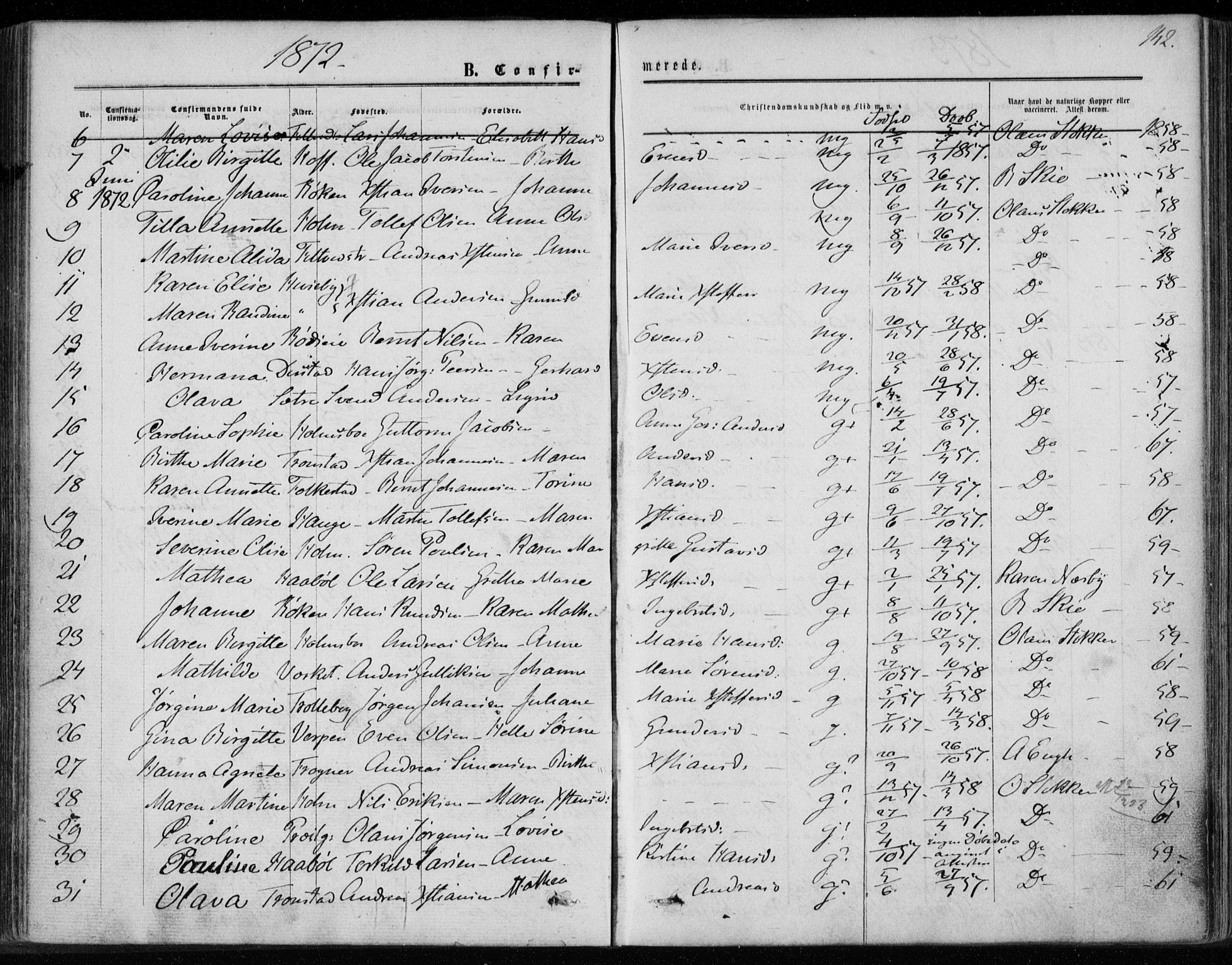 Hurum kirkebøker, AV/SAKO-A-229/F/Fa/L0012: Parish register (official) no. 12, 1861-1875, p. 142