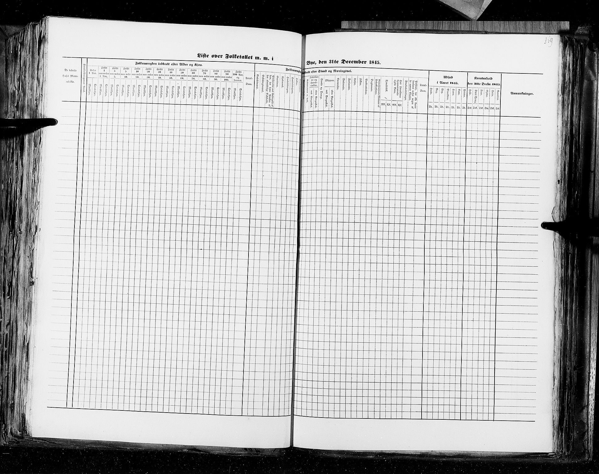 RA, Census 1845, vol. 10: Cities, 1845, p. 259