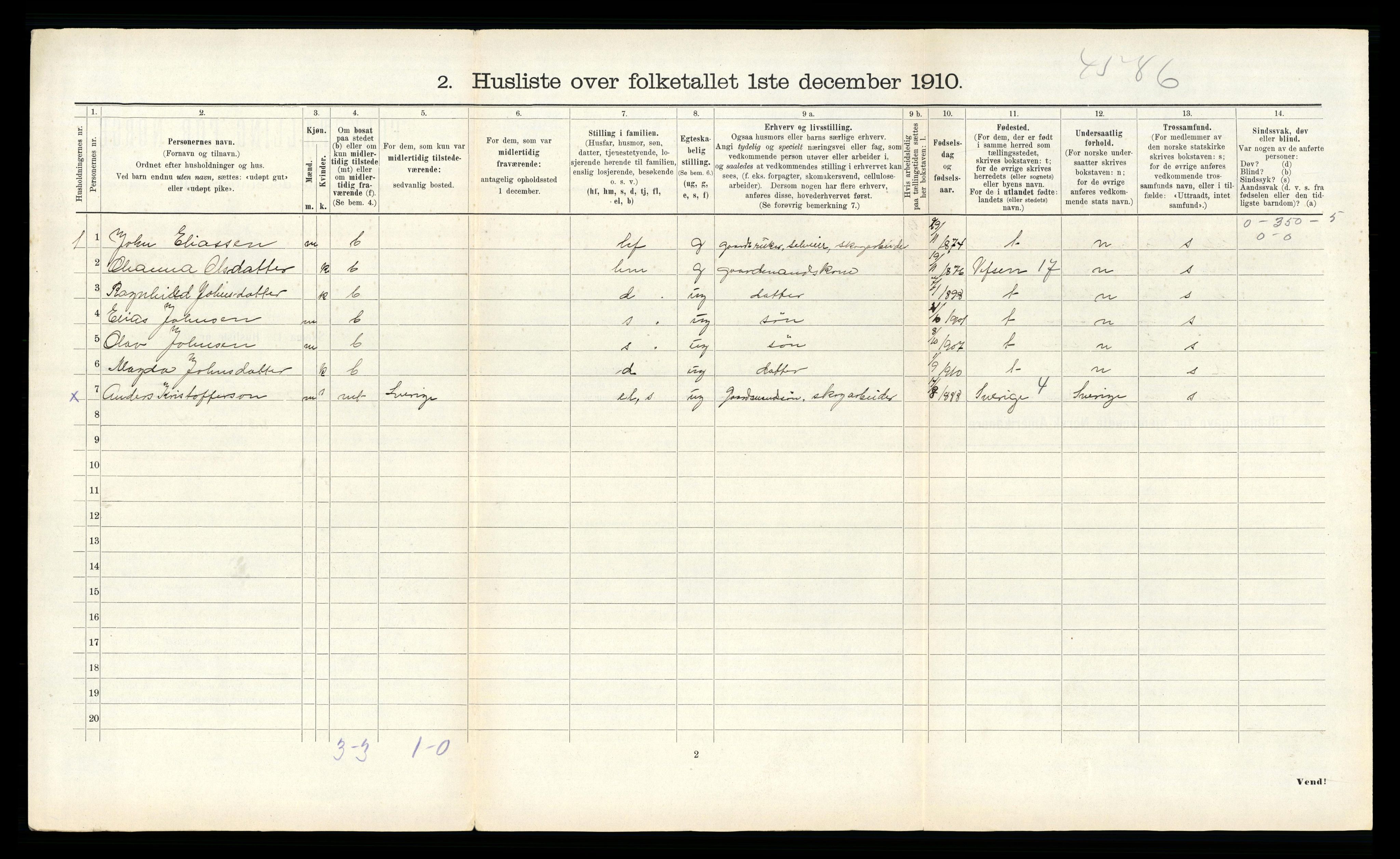 RA, 1910 census for Grong, 1910, p. 751