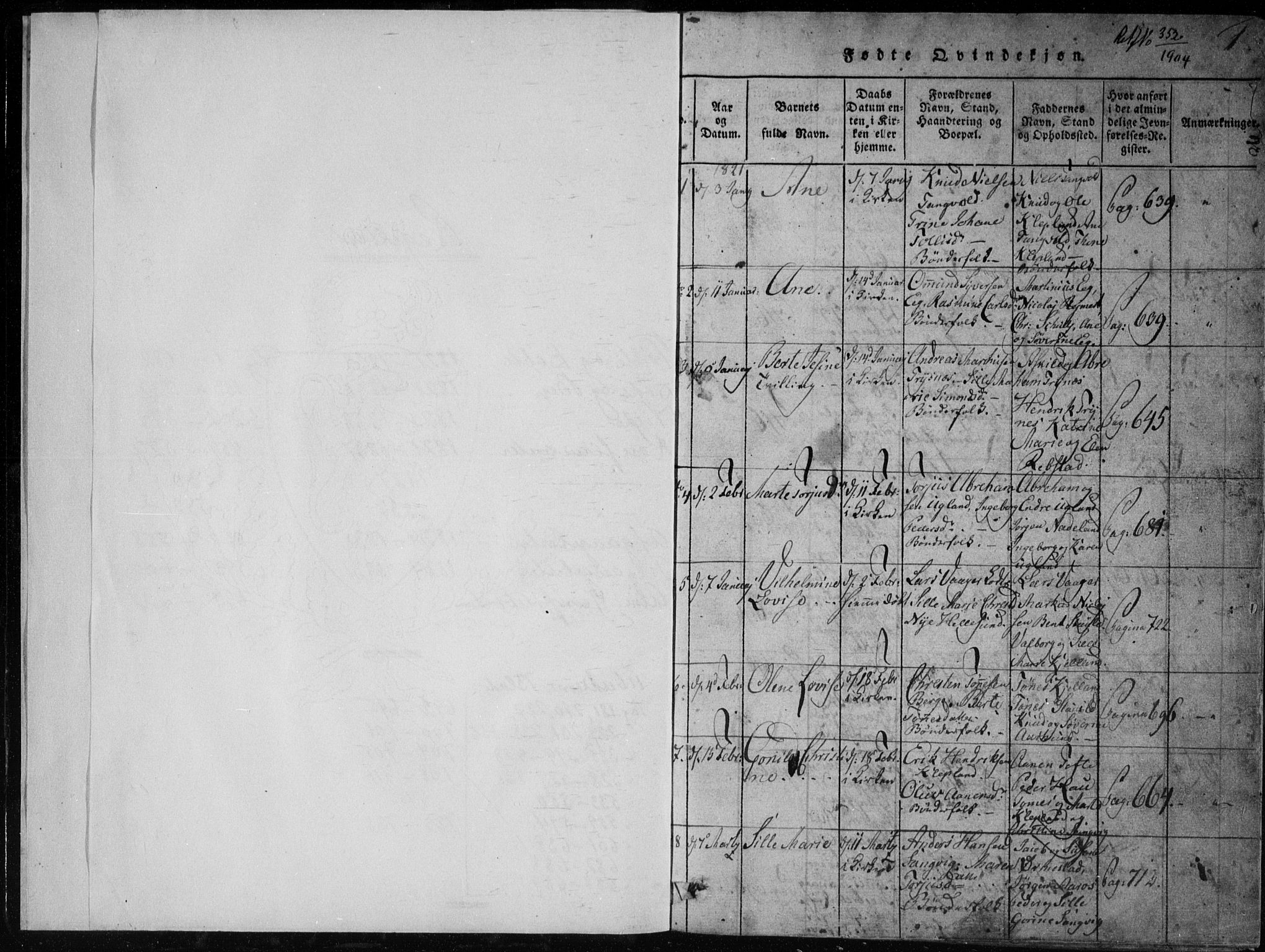 Søgne sokneprestkontor, SAK/1111-0037/F/Fb/Fbb/L0002: Parish register (copy) no. B 2, 1821-1838, p. 0-1