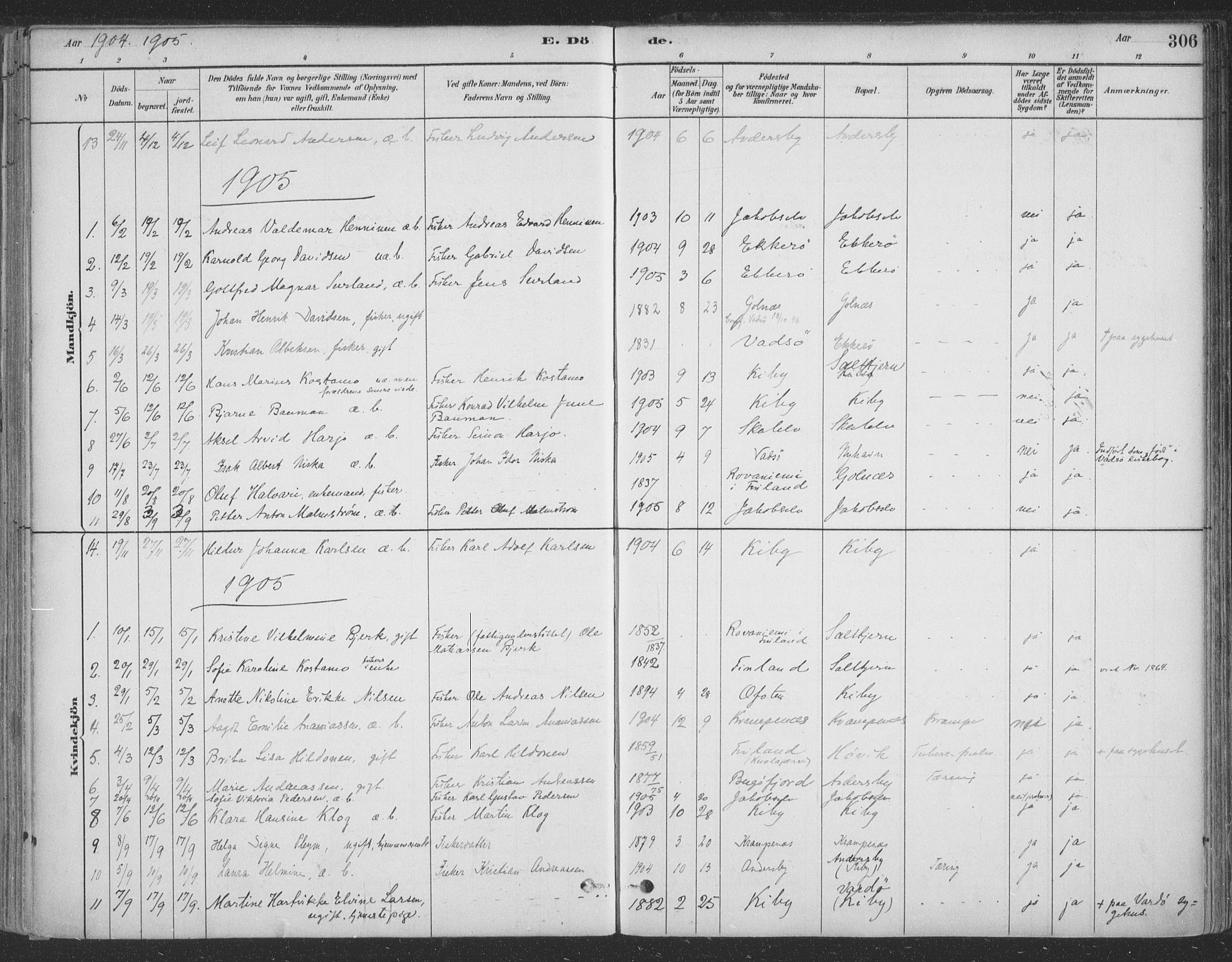 Vadsø sokneprestkontor, SATØ/S-1325/H/Ha/L0009kirke: Parish register (official) no. 9, 1881-1917, p. 306