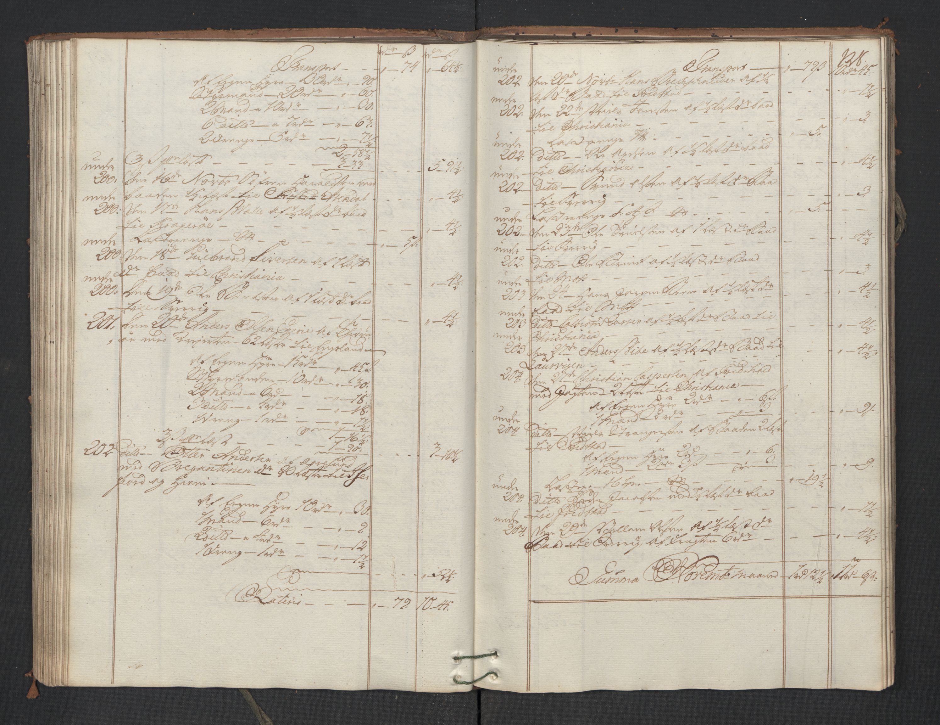 Generaltollkammeret, tollregnskaper, AV/RA-EA-5490/R01/L0047/0001: Tollregnskaper Fredrikshald / Utgående hovedtollbok, 1762, p. 128b-129a