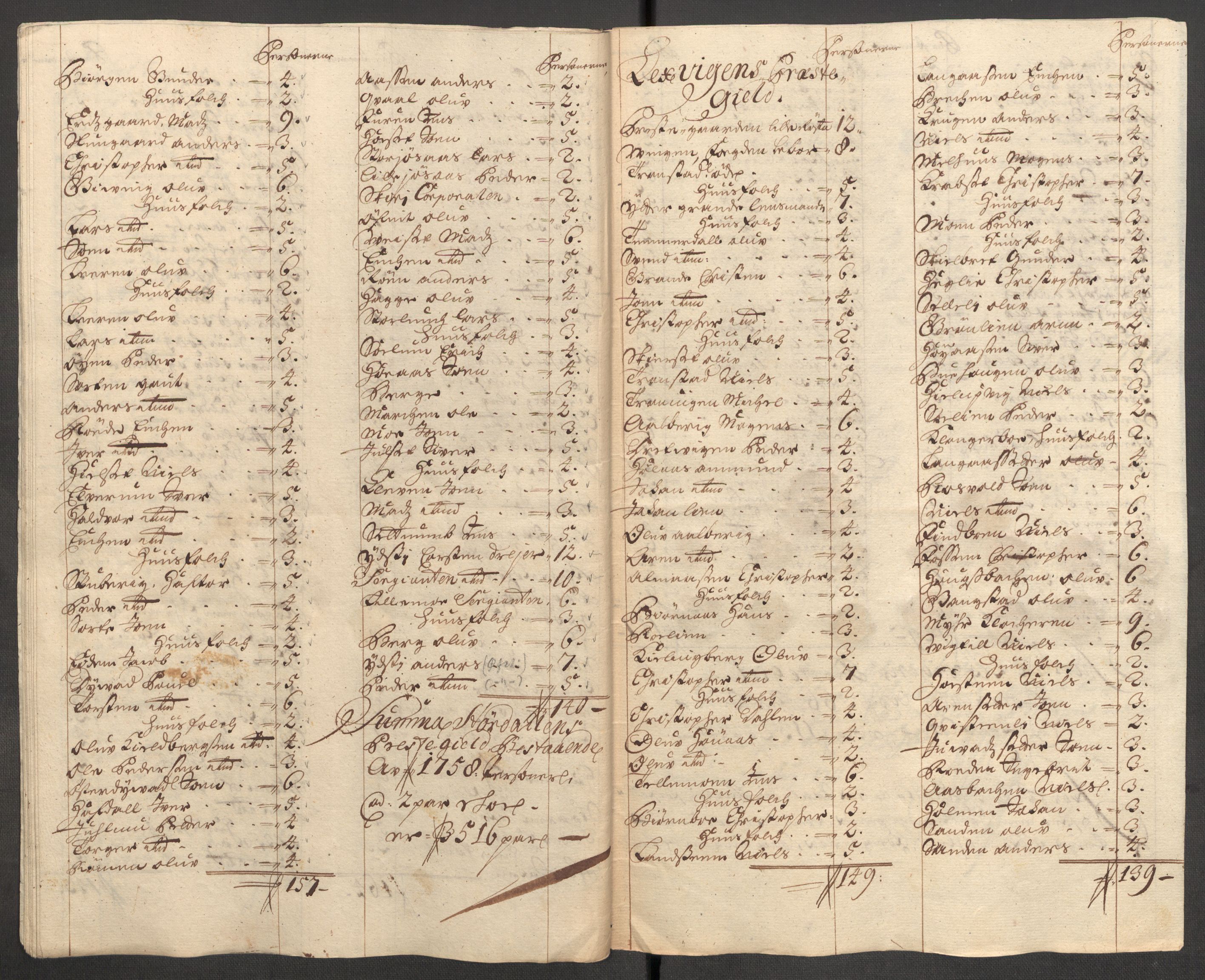 Rentekammeret inntil 1814, Reviderte regnskaper, Fogderegnskap, AV/RA-EA-4092/R62/L4201: Fogderegnskap Stjørdal og Verdal, 1711, p. 514