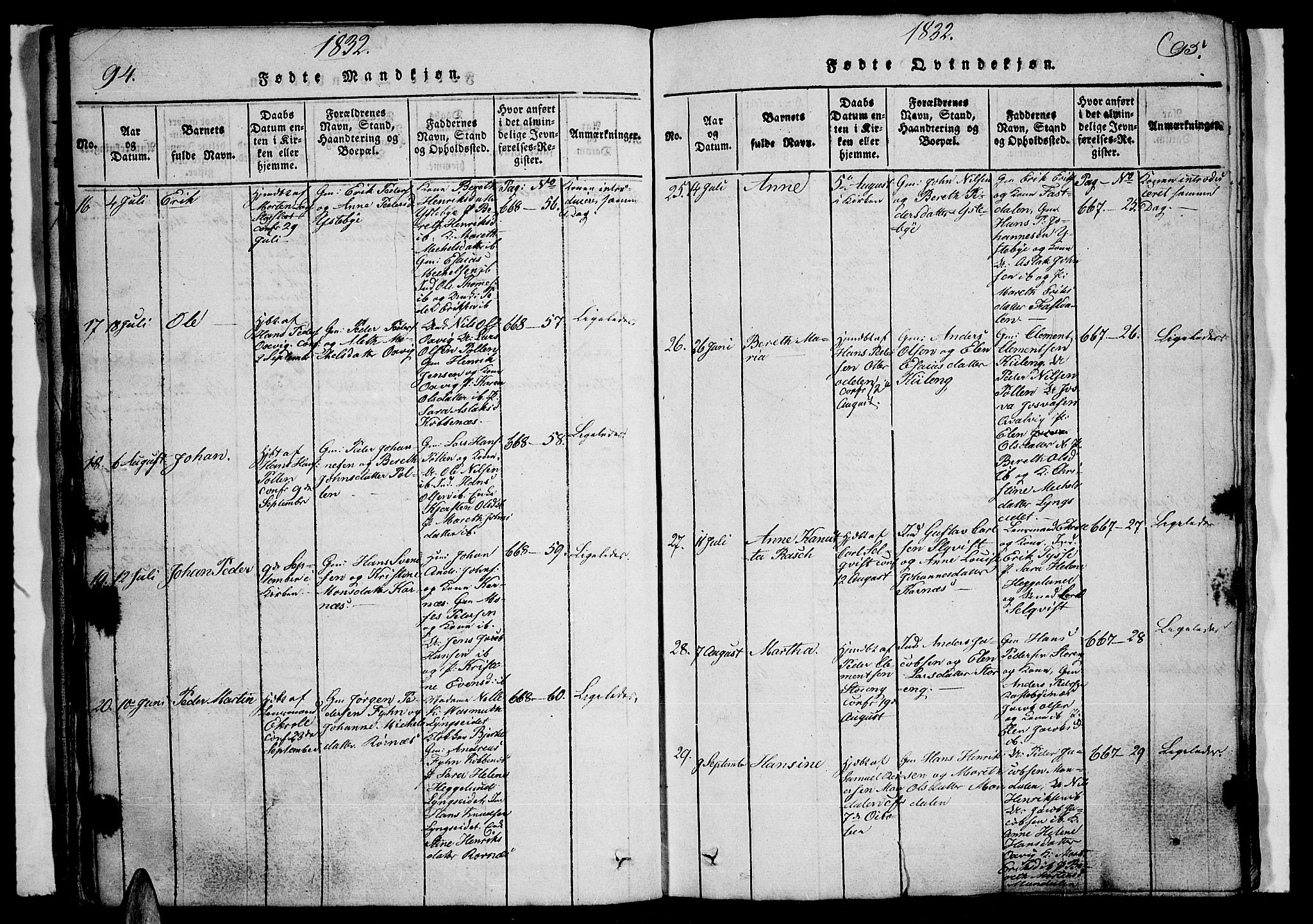 Lyngen sokneprestembete, AV/SATØ-S-1289/H/He/Heb/L0001klokker: Parish register (copy) no. 1, 1826-1838, p. 94-95