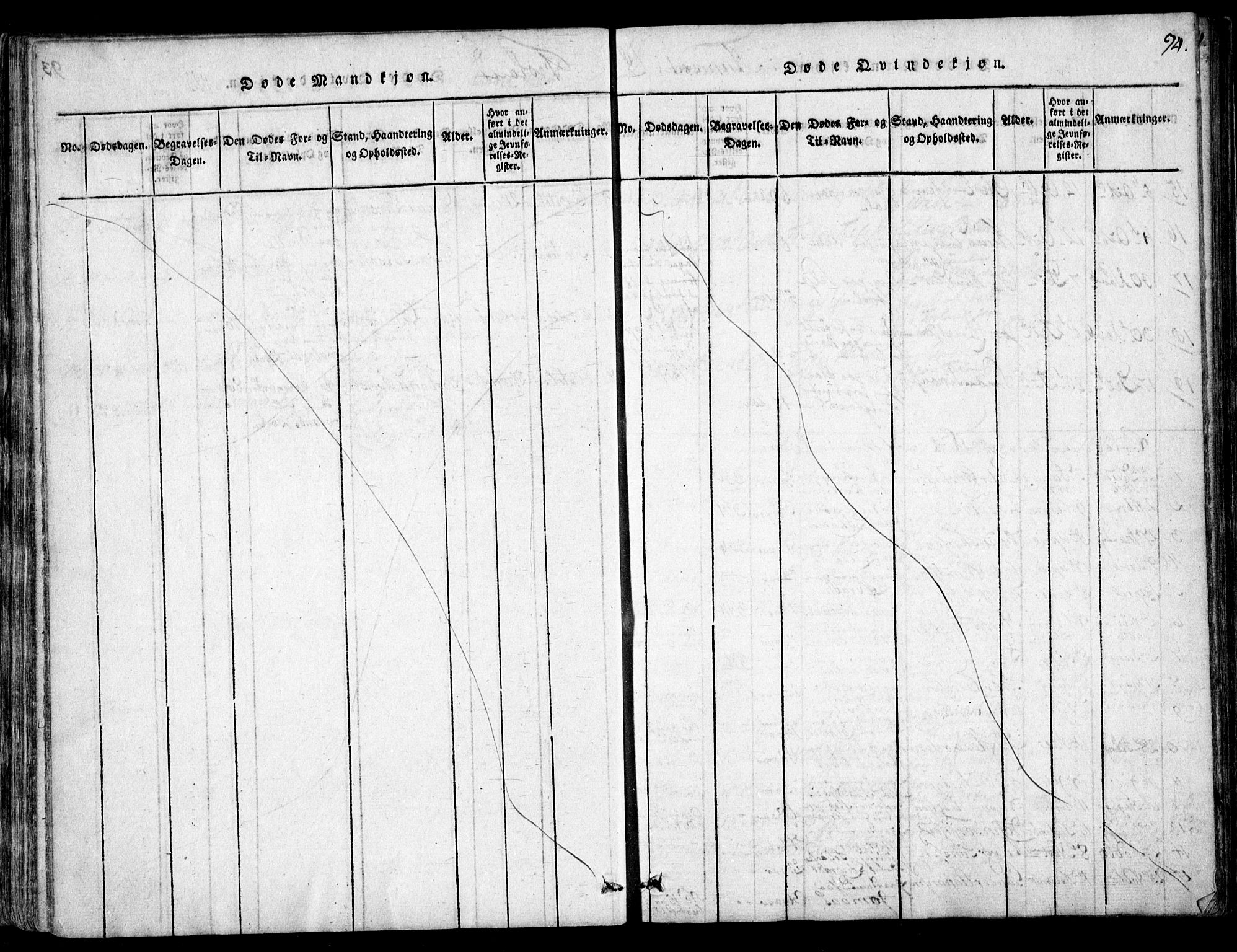 Fjære sokneprestkontor, AV/SAK-1111-0011/F/Fb/L0007: Parish register (copy) no. B 7, 1816-1826, p. 94