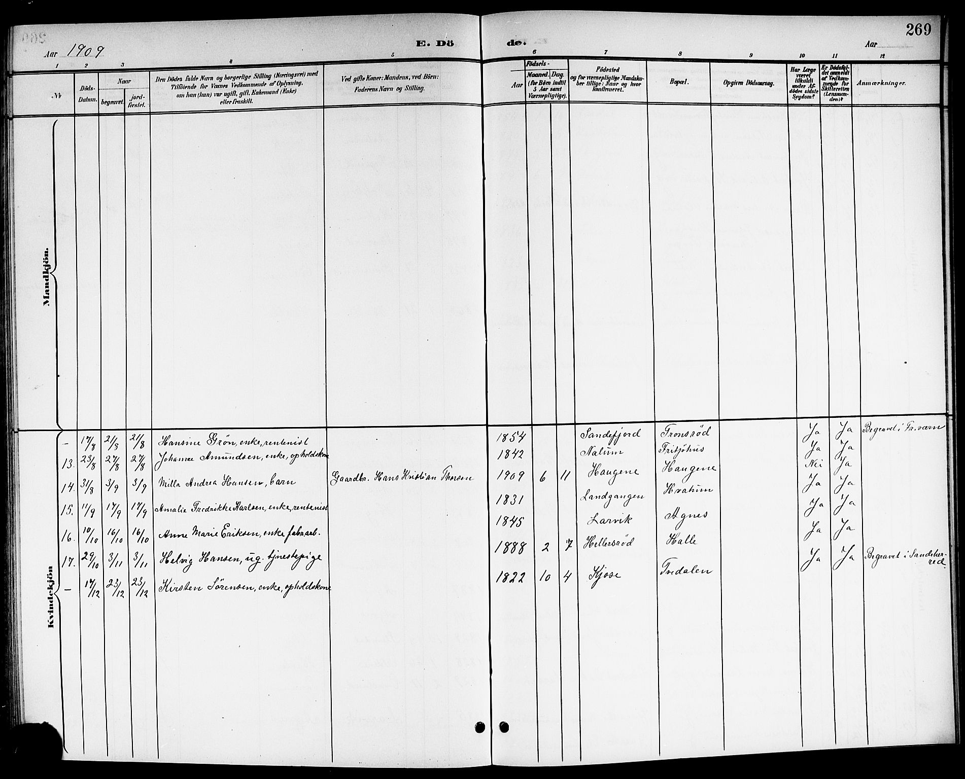 Brunlanes kirkebøker, AV/SAKO-A-342/G/Ga/L0004: Parish register (copy) no. I 4, 1898-1921, p. 269