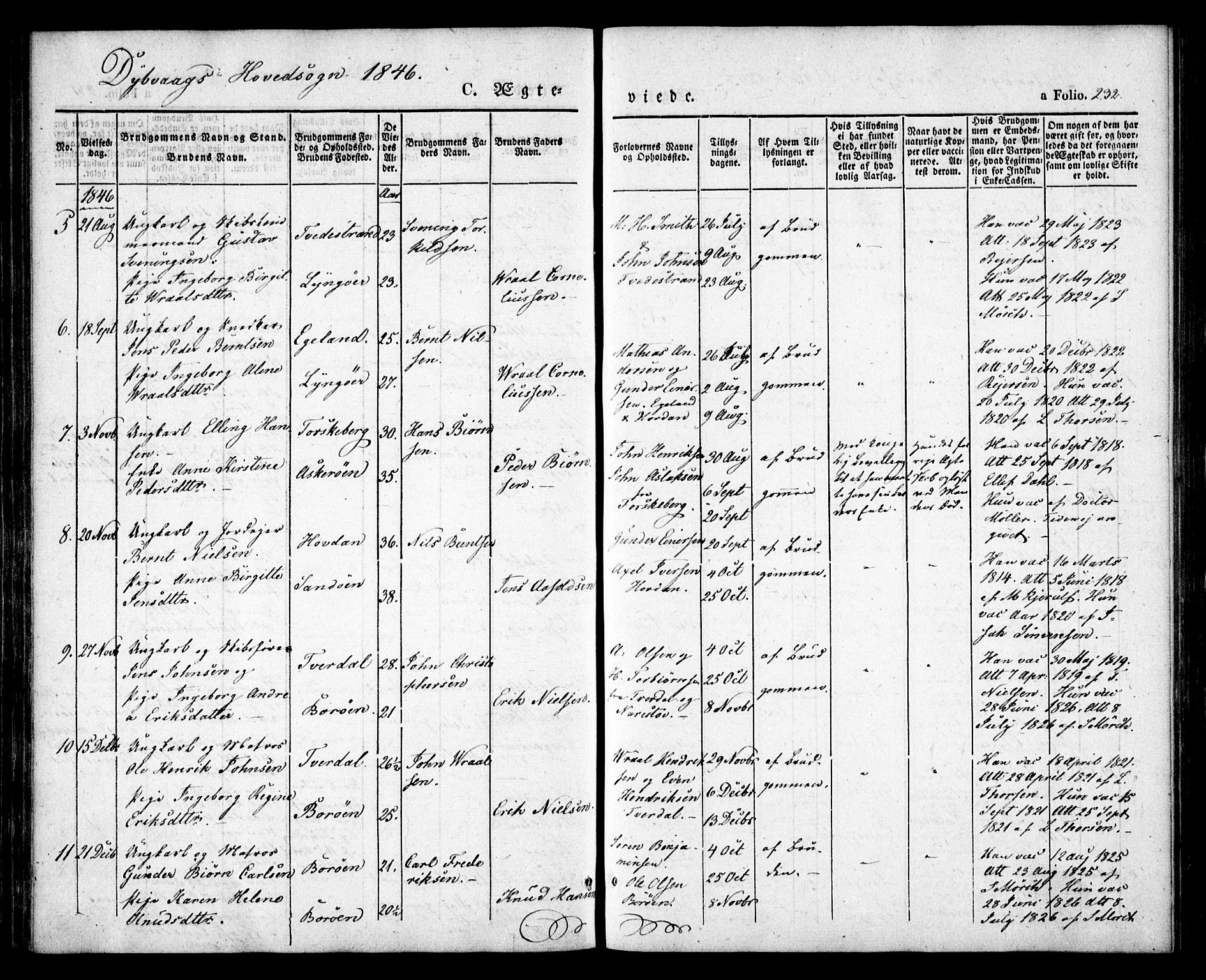 Dypvåg sokneprestkontor, AV/SAK-1111-0007/F/Fa/Faa/L0005: Parish register (official) no. A 5, 1841-1854, p. 232