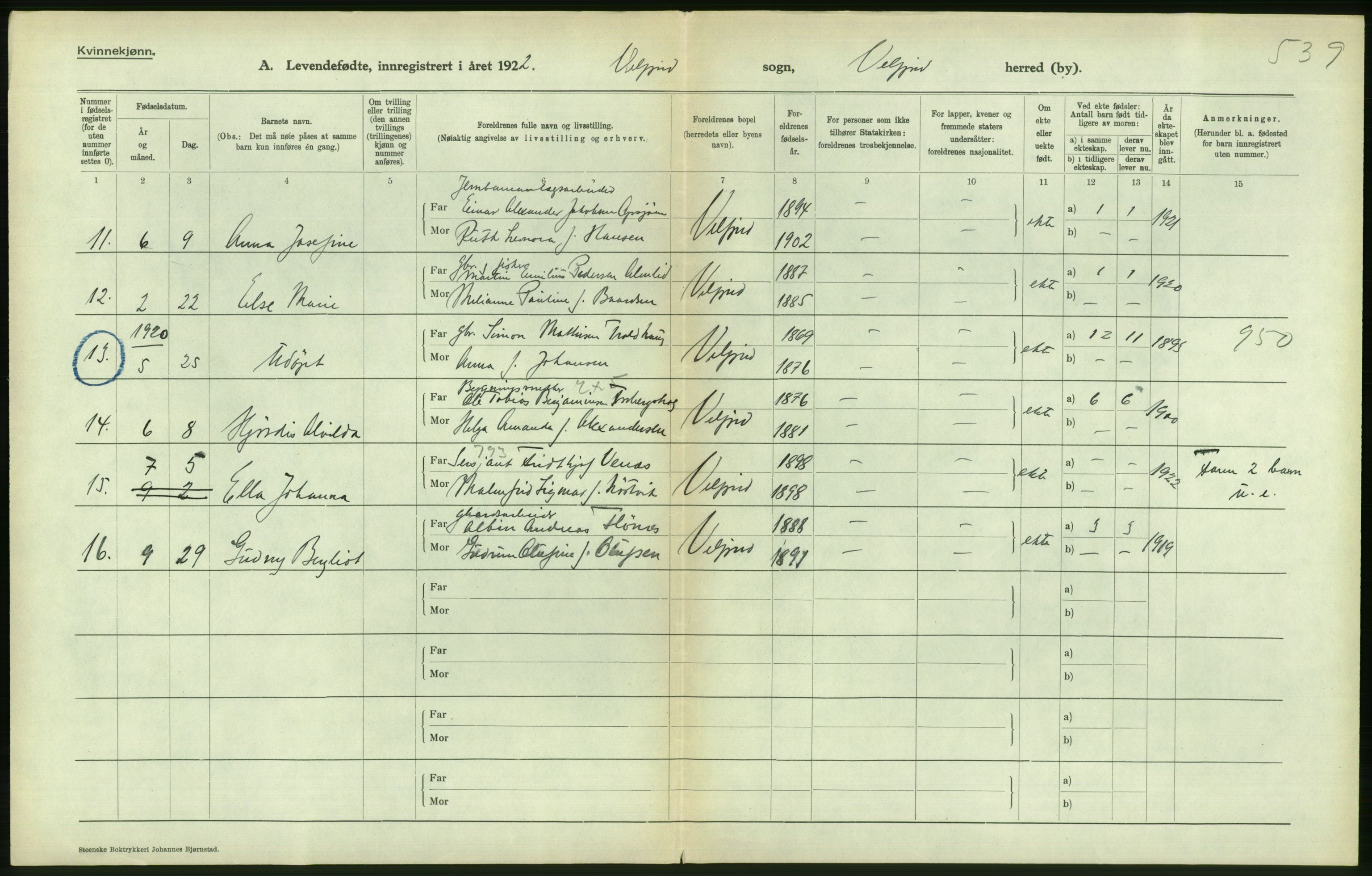 Statistisk sentralbyrå, Sosiodemografiske emner, Befolkning, RA/S-2228/D/Df/Dfc/Dfcb/L0044: Nordland fylke: Levendefødte menn og kvinner. Bygder og byer., 1922, p. 556