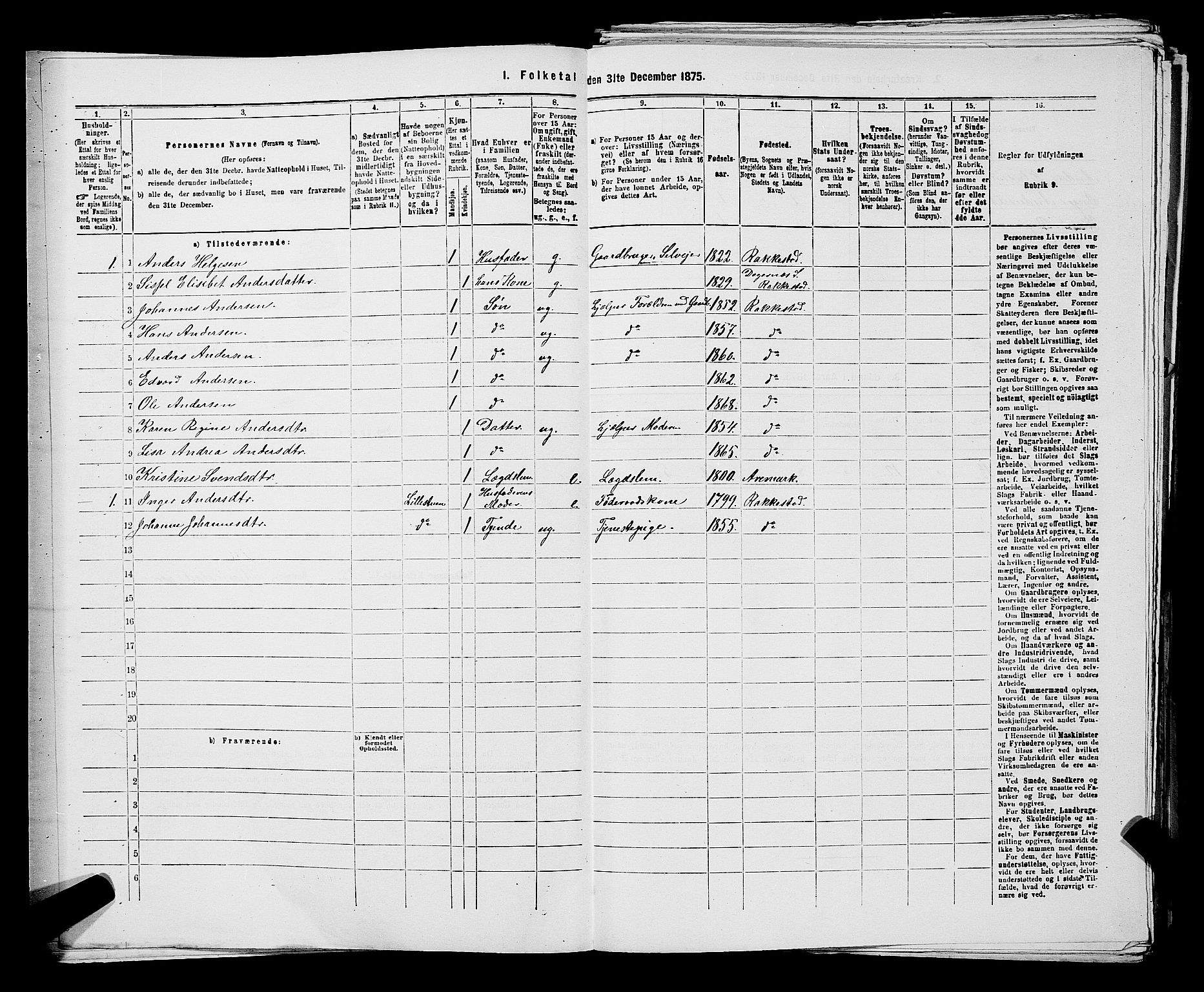 RA, 1875 census for 0128P Rakkestad, 1875, p. 747