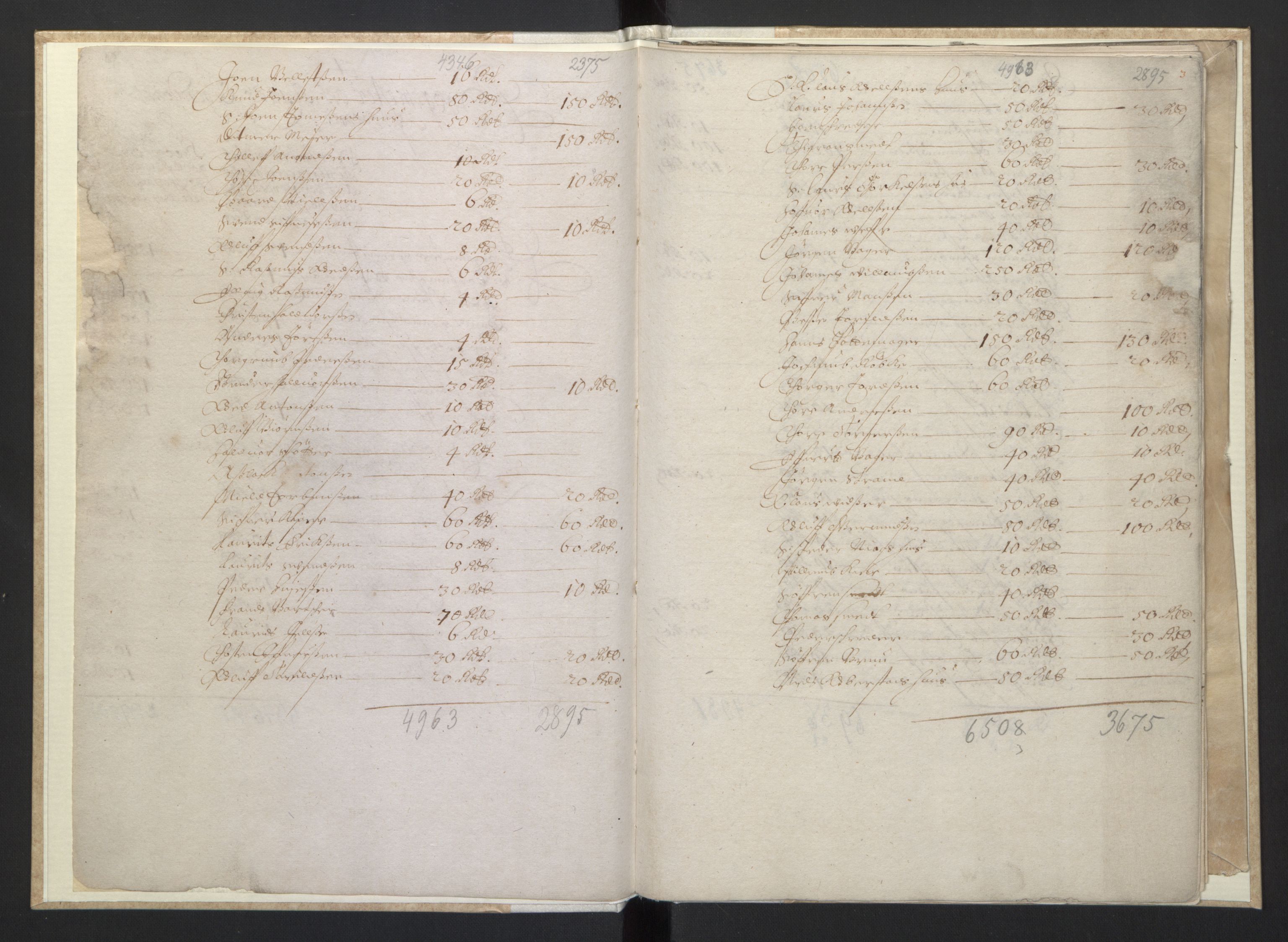 Rentekammeret inntil 1814, Realistisk ordnet avdeling, AV/RA-EA-4070/L/L0023/0005: Stavanger lagdømme: / [E]: Taksasjon av bygårder og annen formue i Stavanger.
Overslag over Stavangers inntekt og utgift m.m., 1661, p. 2b-3a