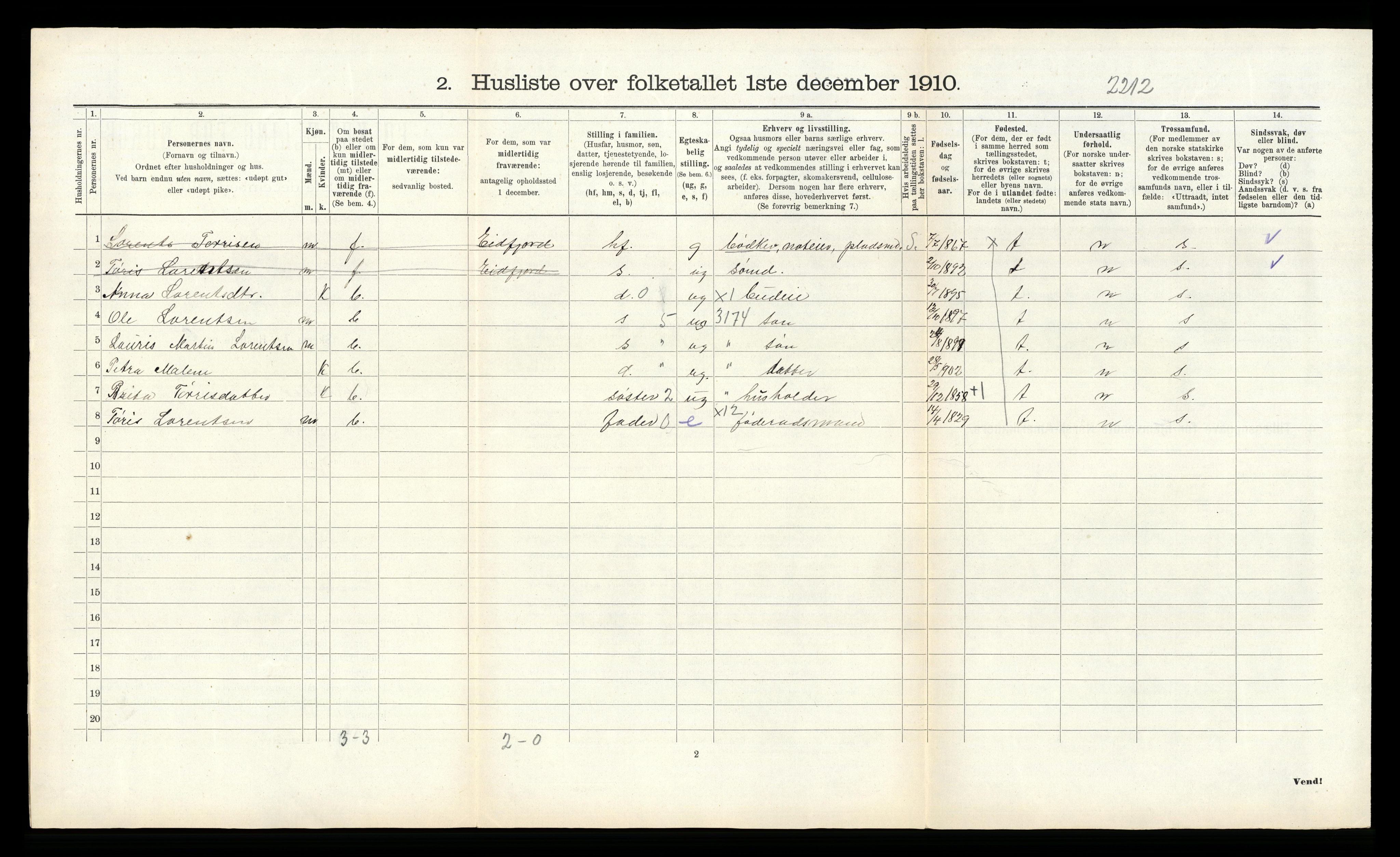 RA, 1910 census for Varaldsøy, 1910, p. 52