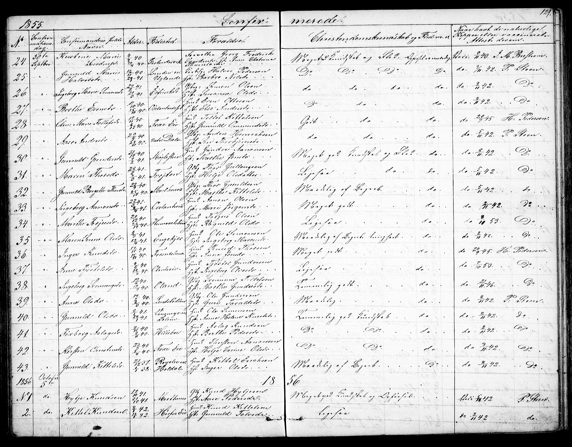 Froland sokneprestkontor, SAK/1111-0013/F/Fb/L0008: Parish register (copy) no. B 8, 1843-1875, p. 129
