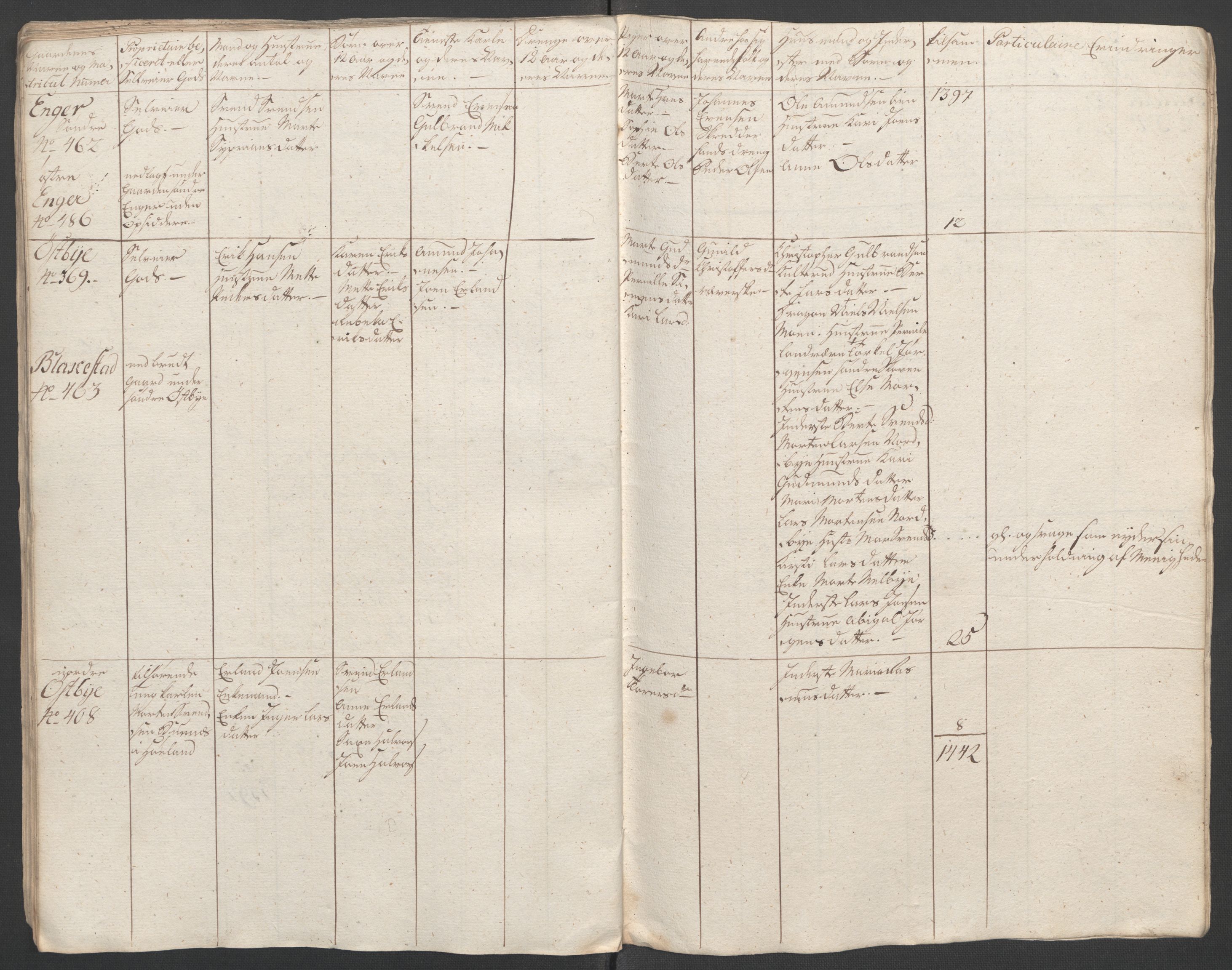 Rentekammeret inntil 1814, Reviderte regnskaper, Fogderegnskap, AV/RA-EA-4092/R11/L0687: Ekstraskatten Nedre Romerike, 1762, p. 386