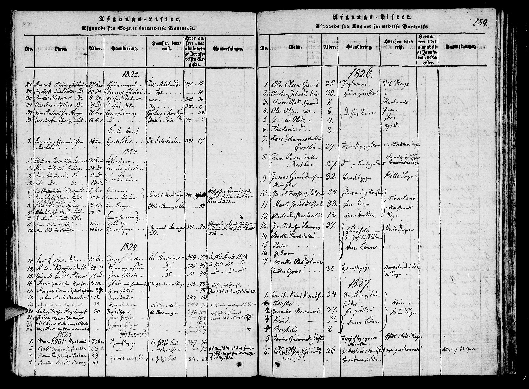 Finnøy sokneprestkontor, SAST/A-101825/H/Ha/Haa/L0006: Parish register (official) no. A 6, 1816-1846, p. 289
