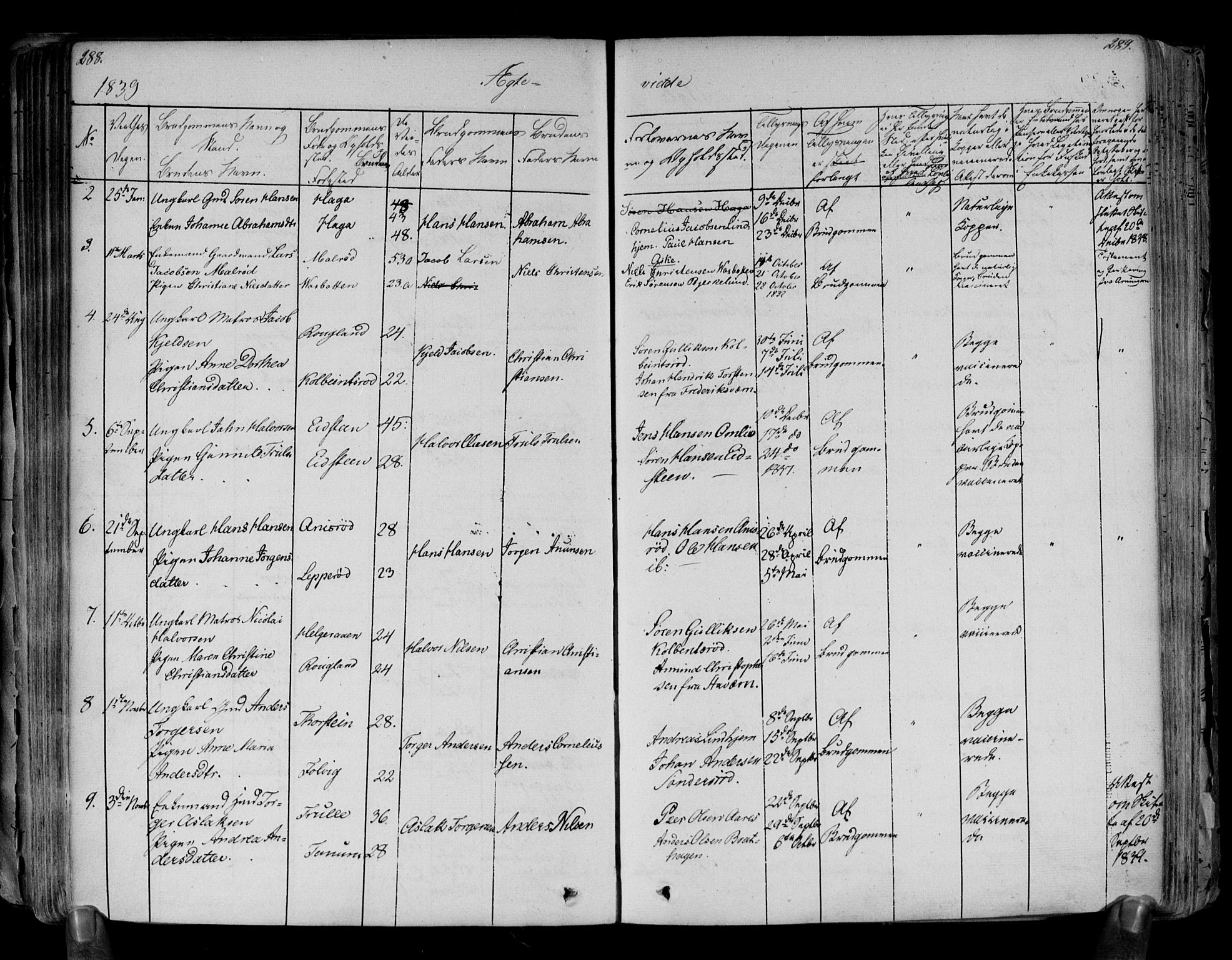 Brunlanes kirkebøker, AV/SAKO-A-342/F/Fa/L0003: Parish register (official) no. I 3, 1834-1845, p. 288-289