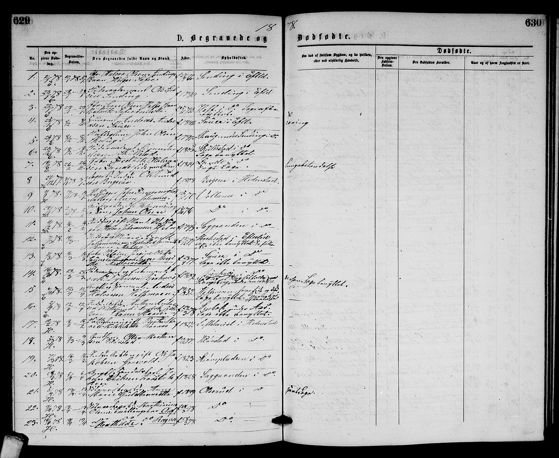 Sandsvær kirkebøker, AV/SAKO-A-244/G/Gb/L0001: Parish register (copy) no. II 1, 1874-1885, p. 629-630