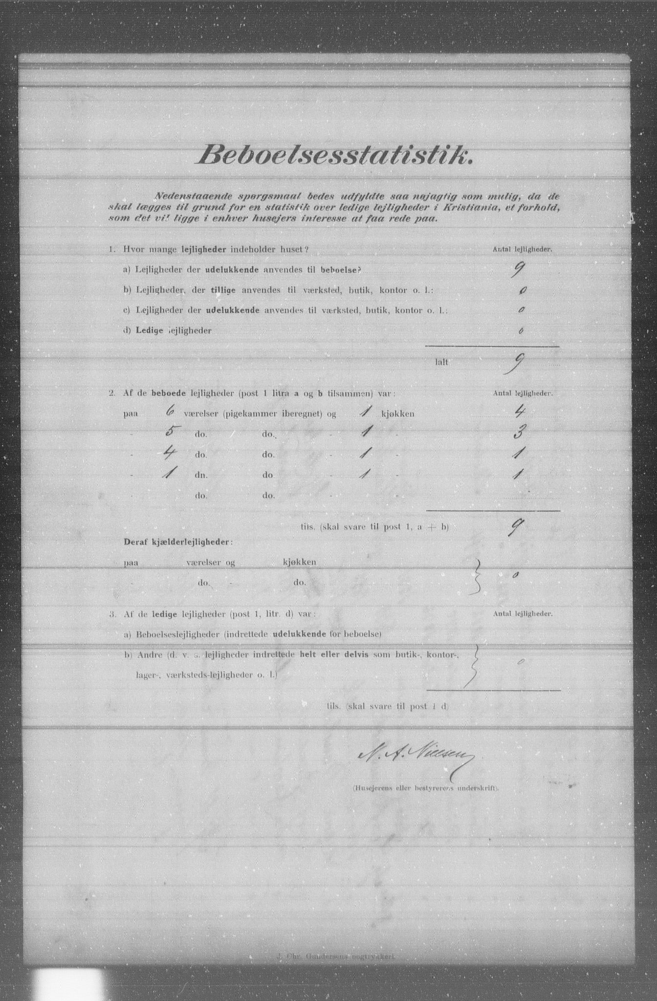 OBA, Municipal Census 1902 for Kristiania, 1902, p. 2674