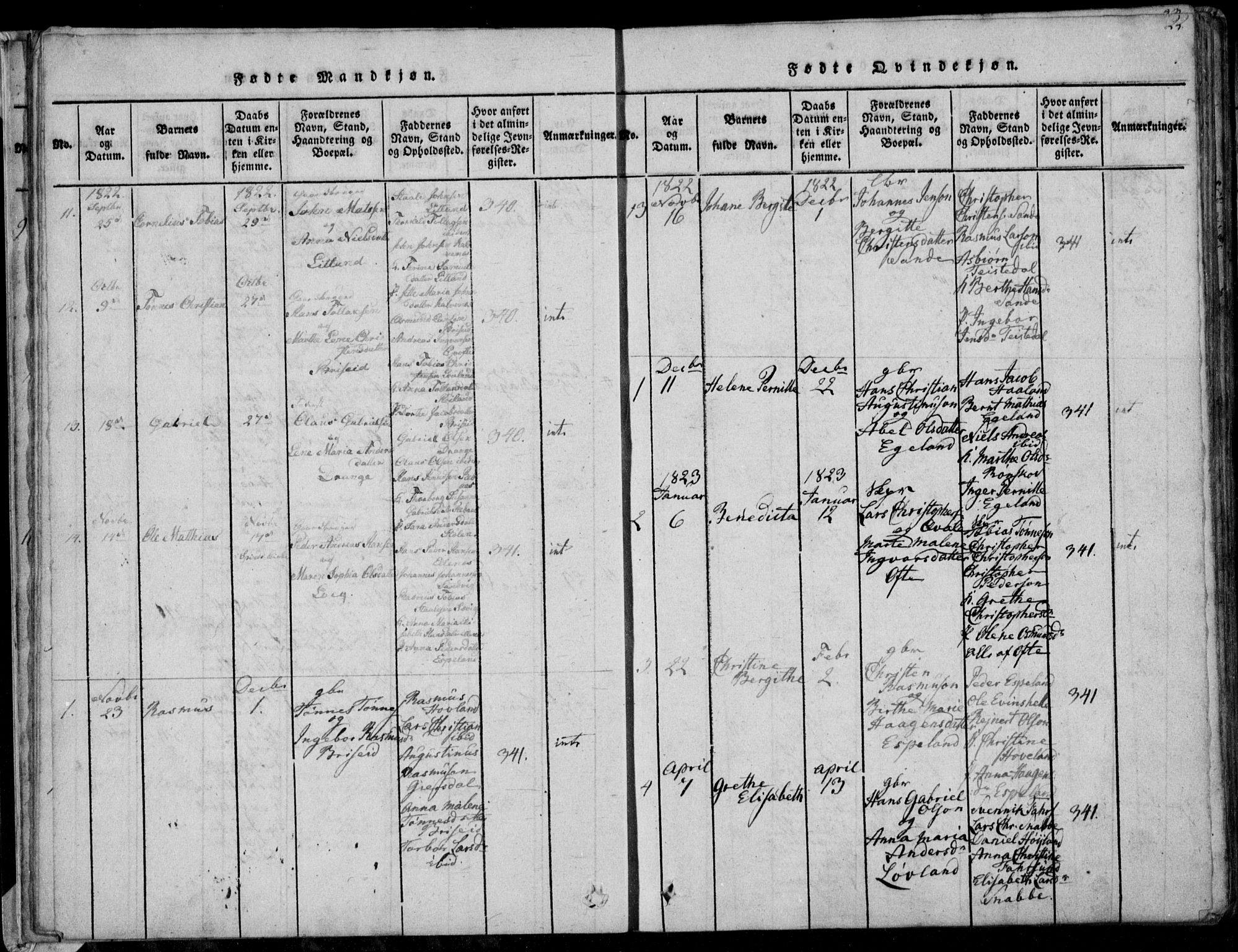 Herad sokneprestkontor, AV/SAK-1111-0018/F/Fa/Faa/L0003: Parish register (official) no. A 3, 1816-1844, p. 22