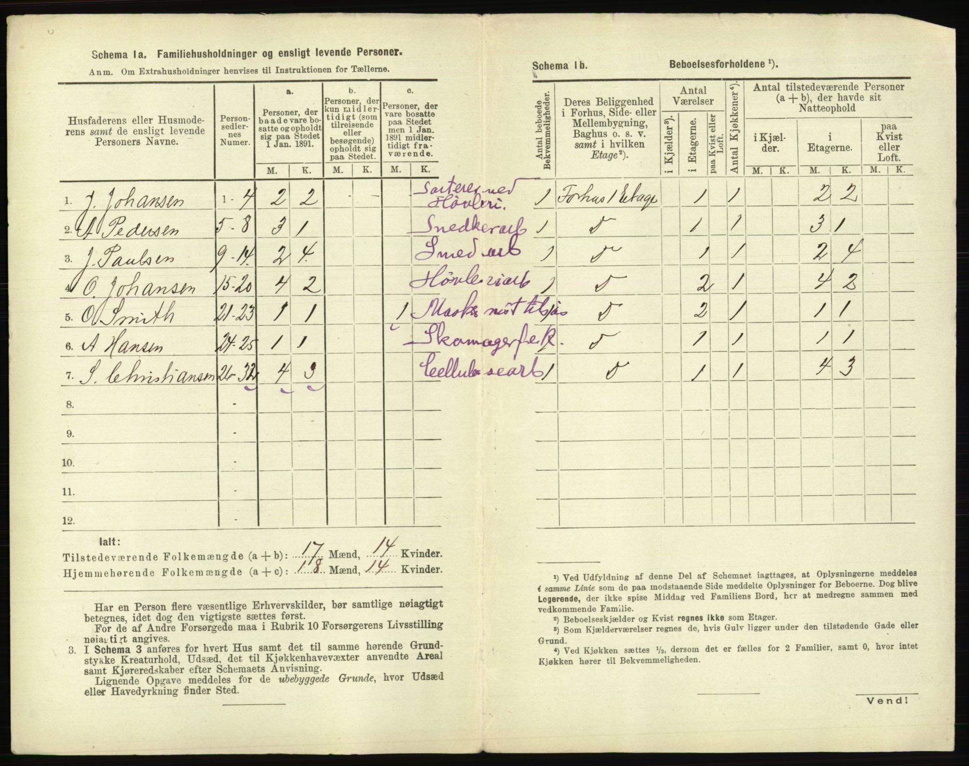 RA, 1891 census for 0104 Moss, 1891, p. 579