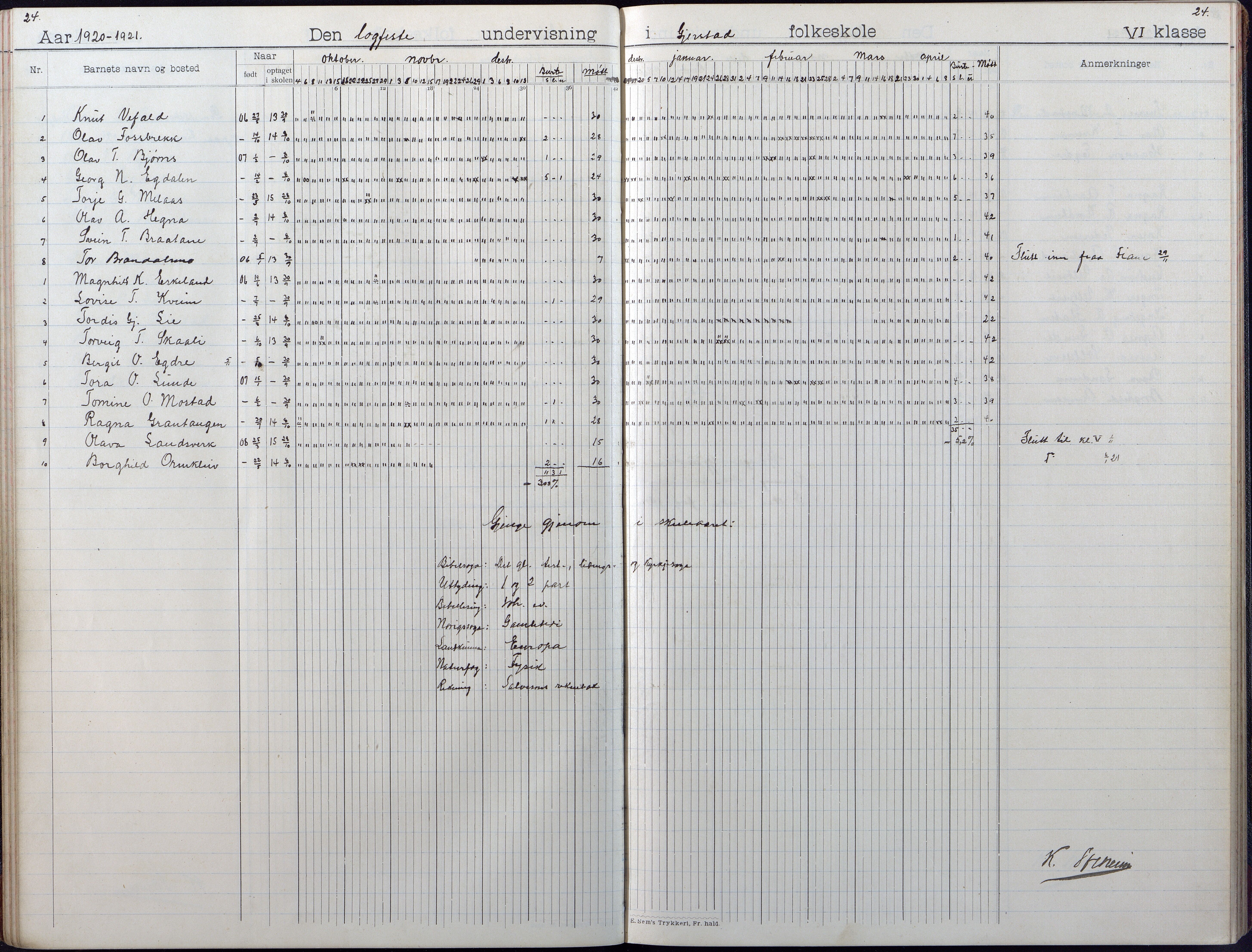 Gjerstad Kommune, Gjerstad Skole, AAKS/KA0911-550a/F01/L0010: Dagbok, 1908-1934, p. 24