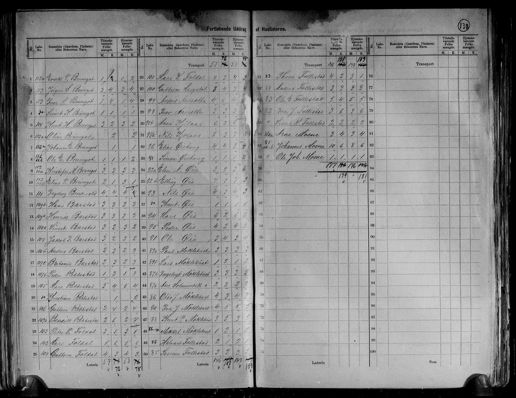 RA, 1891 census for 1520 Ørsta, 1891, p. 12